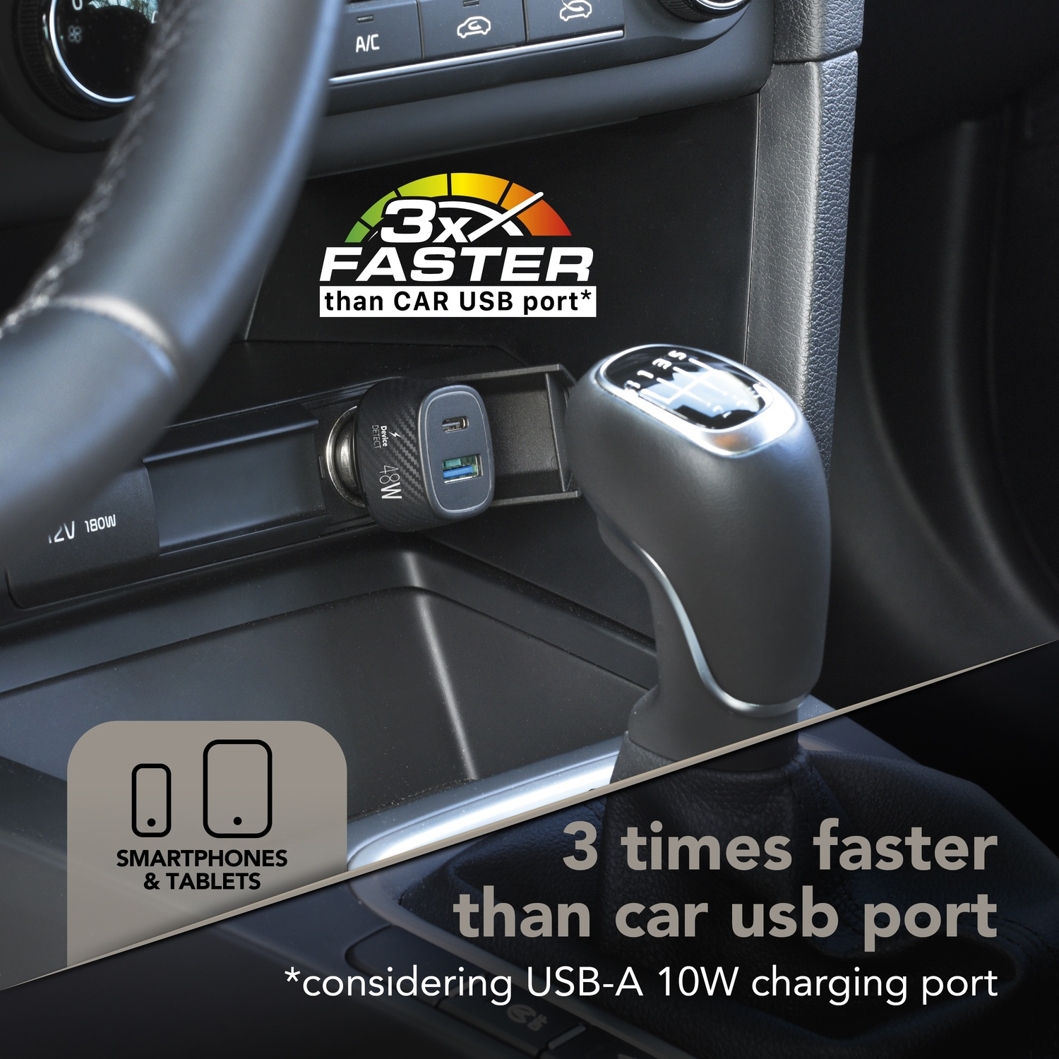 Un caricatore USB per auto a due porte collegato a una presa da 12V.