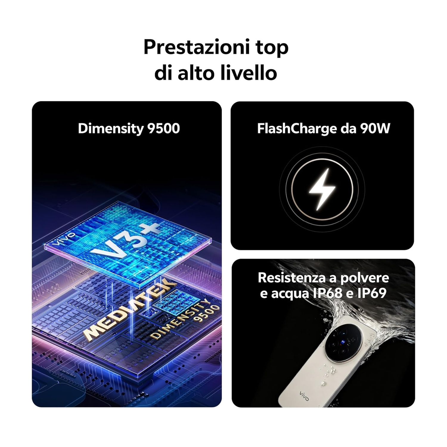 Chip Dimensity 9500, FlashCharge 90W, resistenza acqua IP68/IP69.