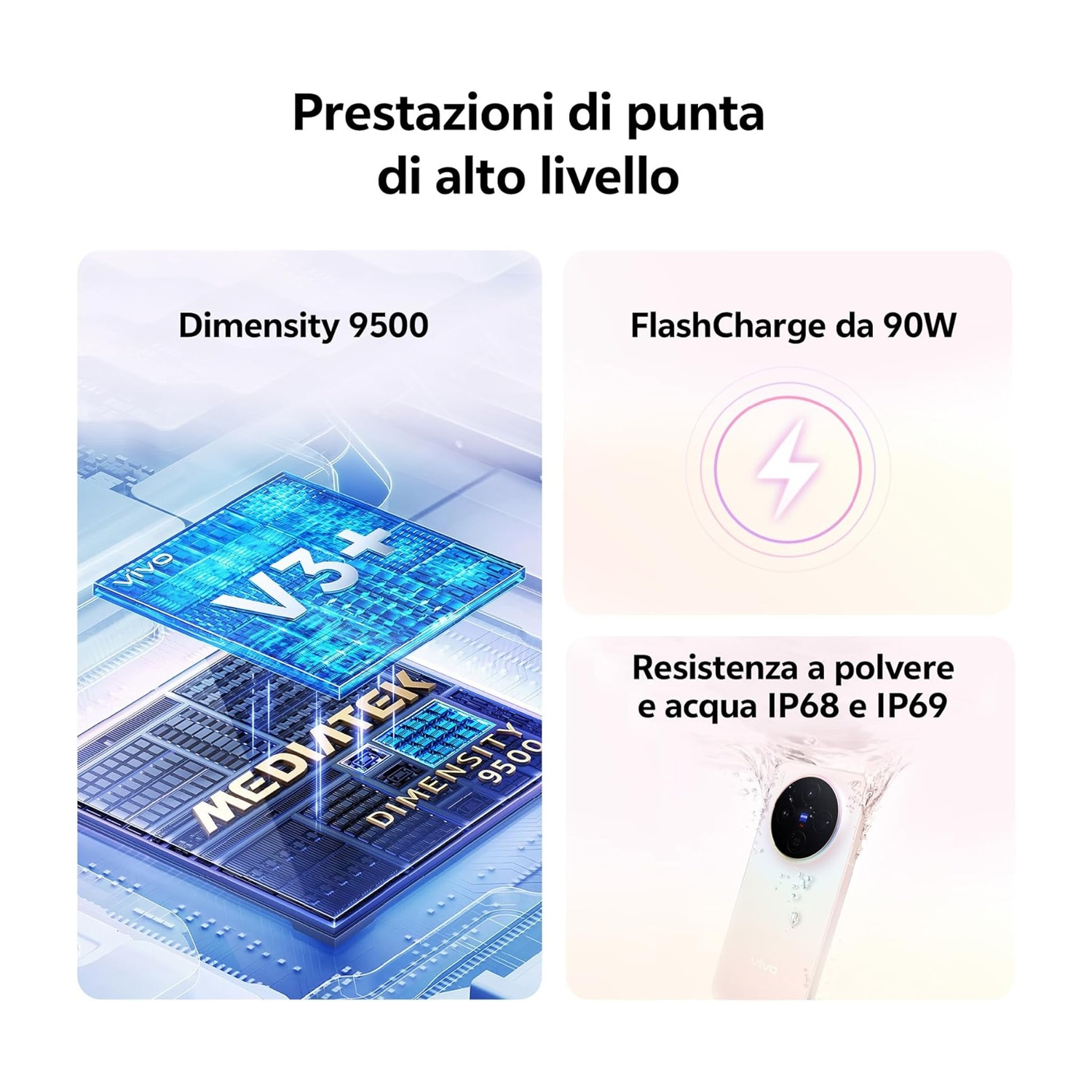 Vengono mostrati un chip per smartphone, ricarica rapida da 90W e resistenza all'acqua.