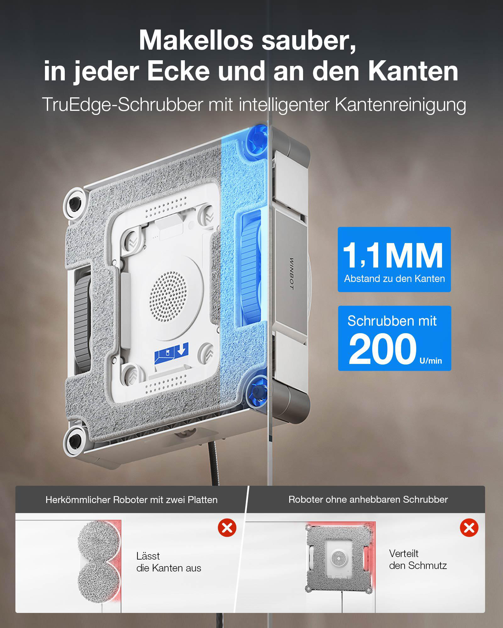 Fensterreinigungsroboter mit Kantenreinigung, 1,1mm Abstand, 200 U/min.