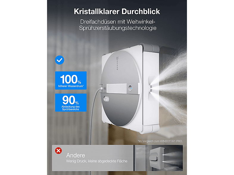 Ecovacs W3 OMNI Fensterreinigungsroboter mit Selbstreinigender Station (Grau, Laufzeit: bis 130 min, Absturzsicherheitsmechanismus, WIN-SLAM 5.0) — Foto 3 von 5