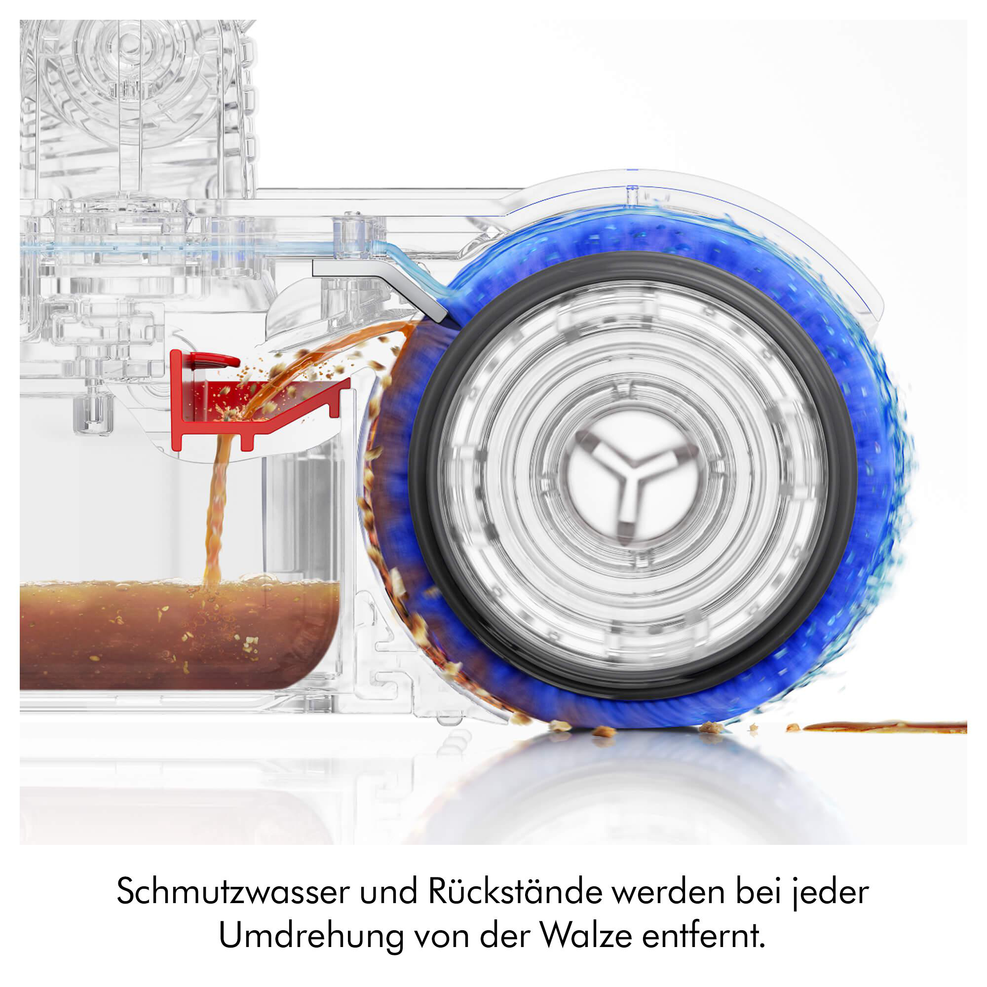 Schmutzwasser fließt in einen Behälter, eine blaue Walze reinigt den Boden.