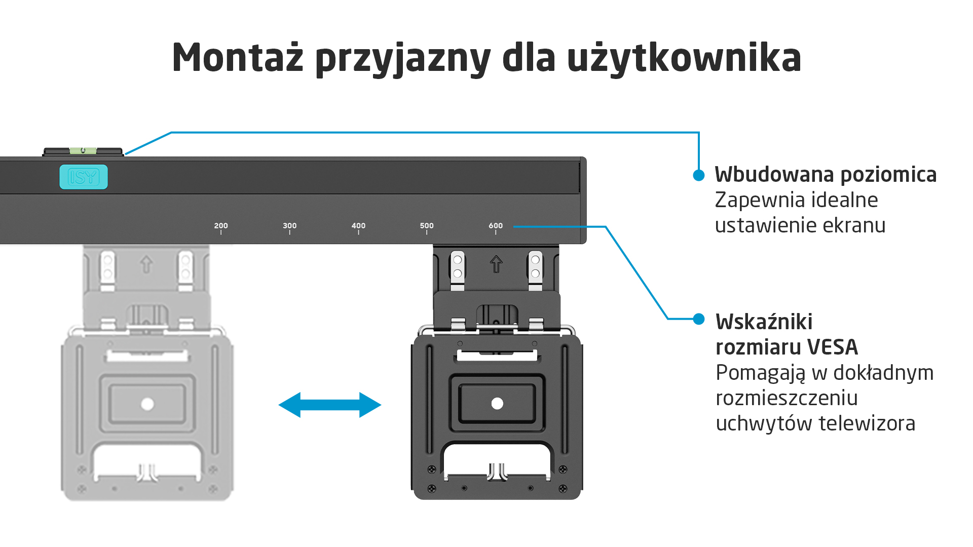 Zbliżenie uchwytu TV z wbudowaną poziomicą i wskaźnikami rozmiaru VESA.