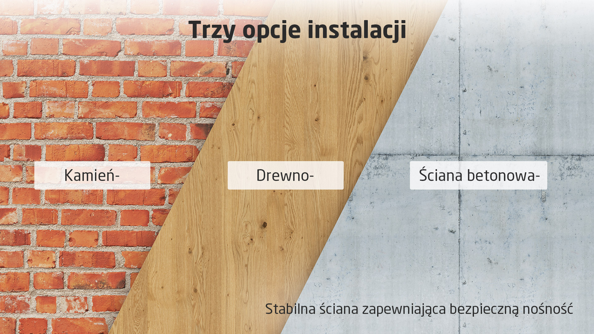 Trzy opcje instalacji: kamień, drewno i ściana betonowa.