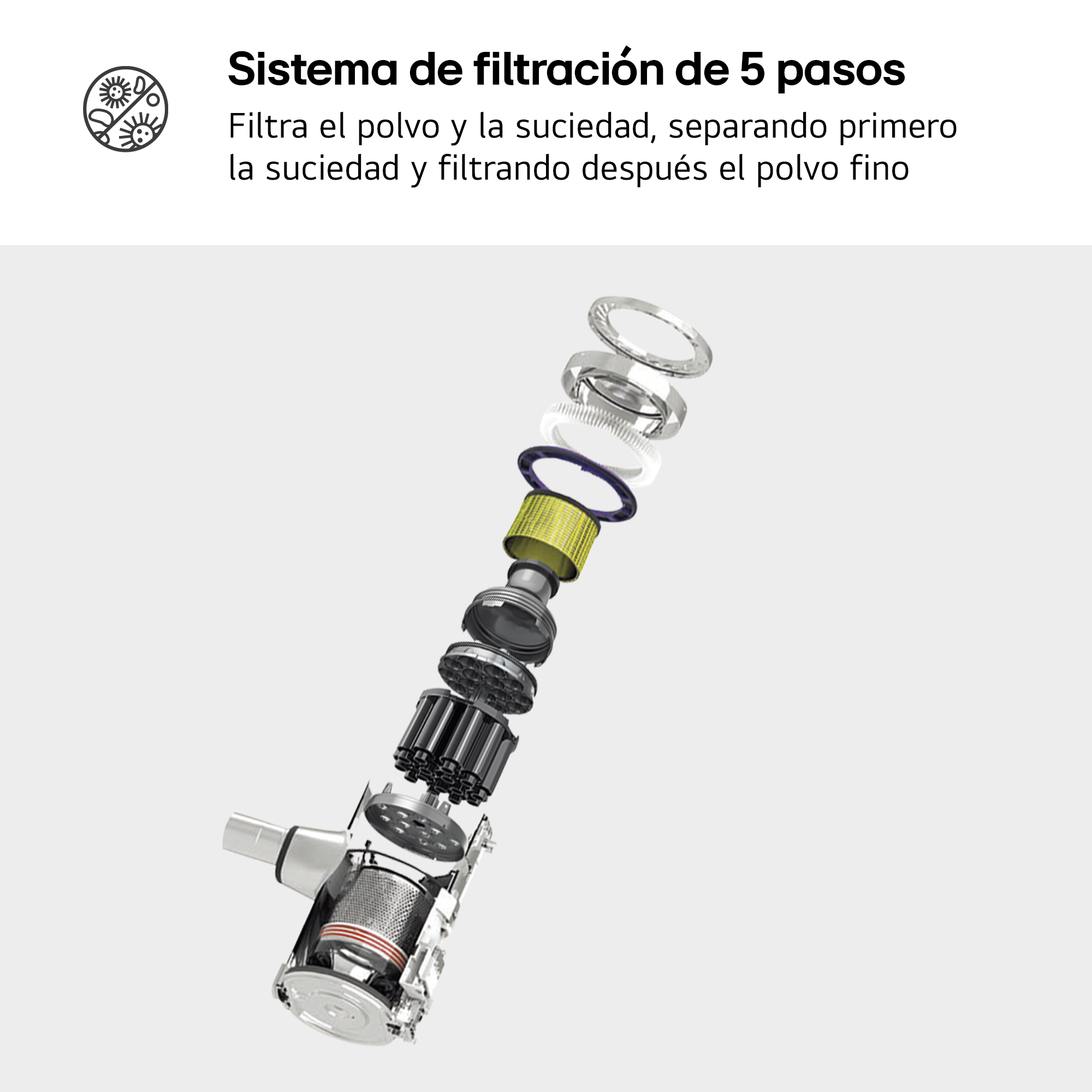 Vista explosionada de un sistema de filtro de 5 pasos con filtro amarillo y partes metálicas.