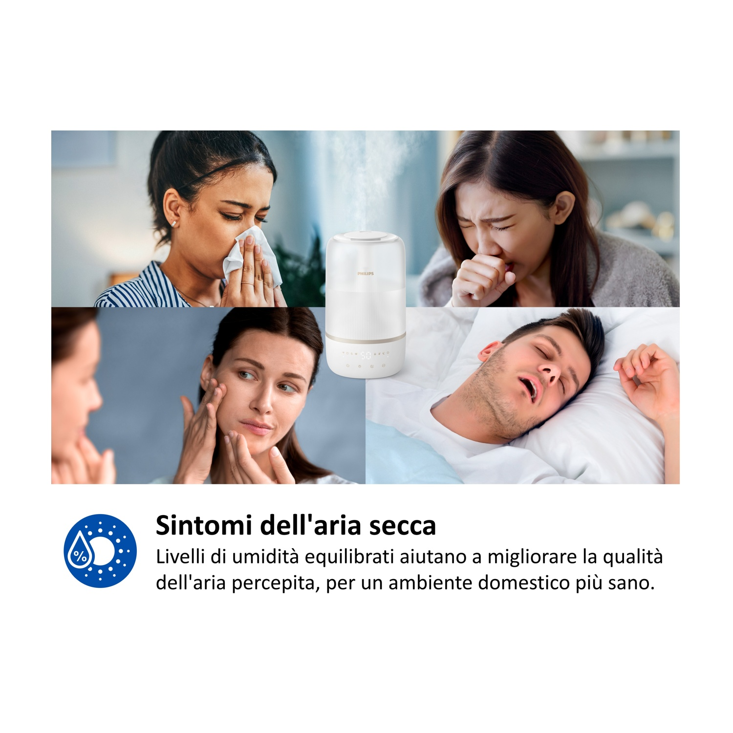 Quattro immagini mostrano sintomi di aria secca: starnuti, tosse, pelle secca e russare.