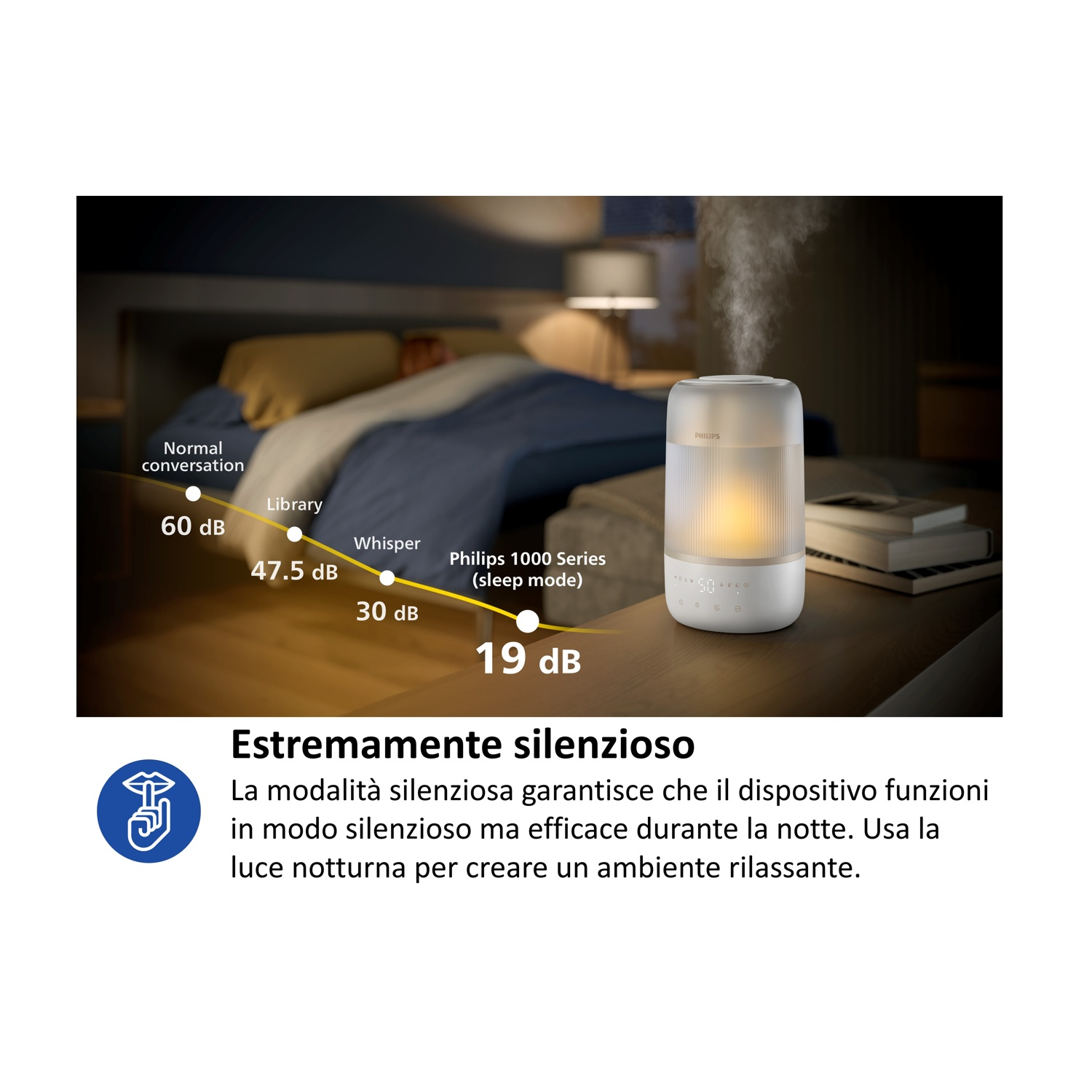Umidificatore Philips con luce notturna in camera, 19 dB.
