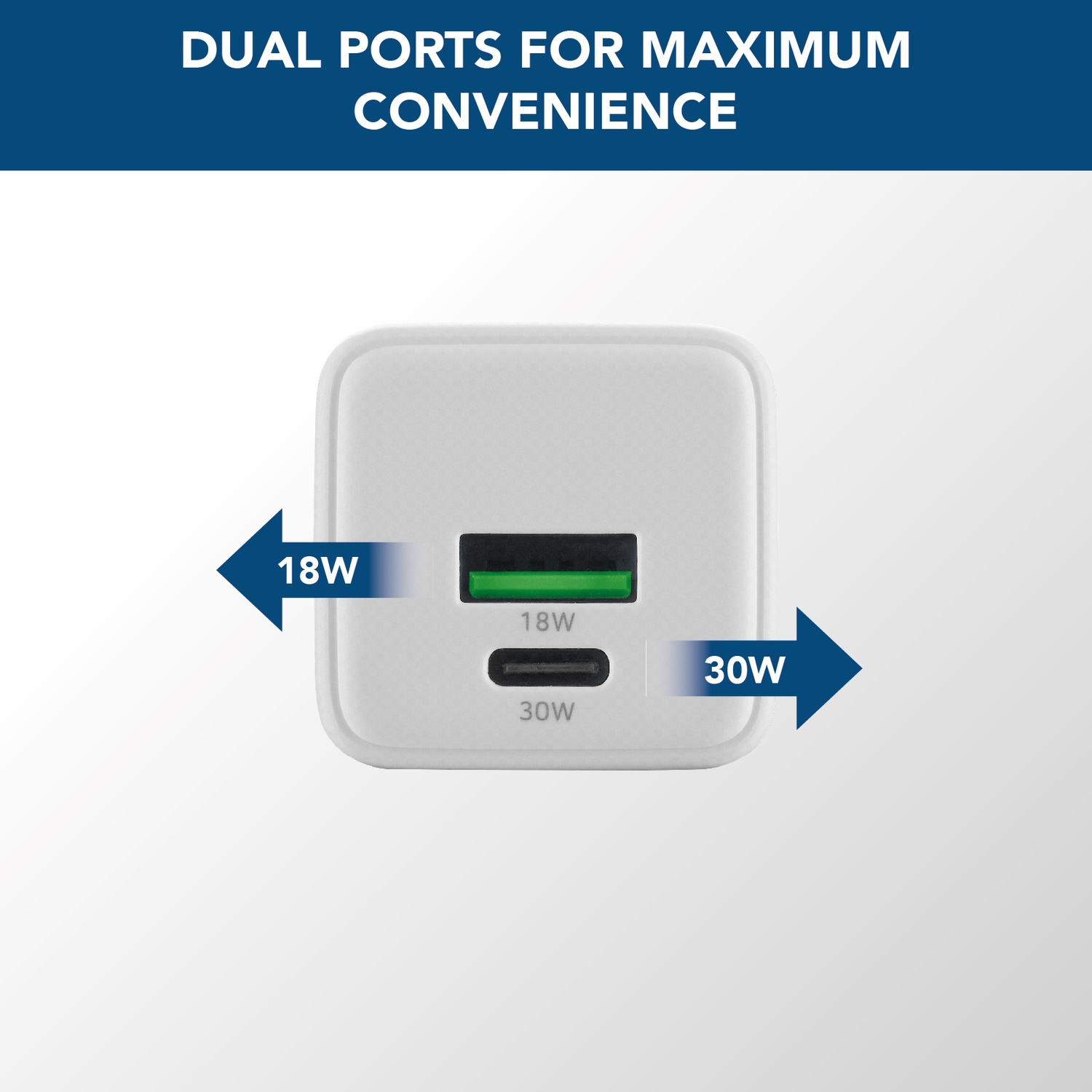 Un caricabatterie bianco con due porte: 18W e 30W.