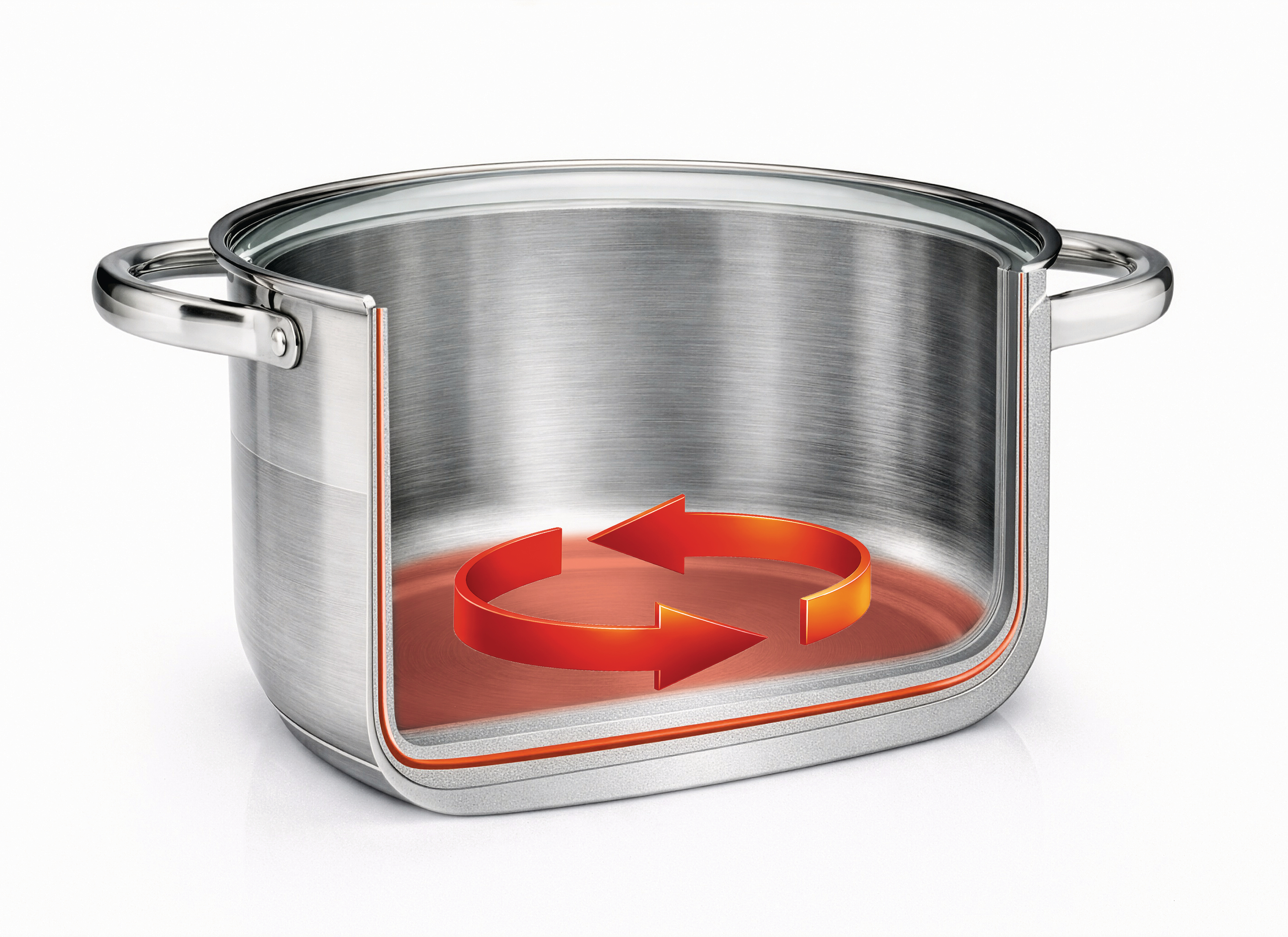 Schnittansicht eines Topfes mit rotem Wärmekreislaufsymbol am Boden.