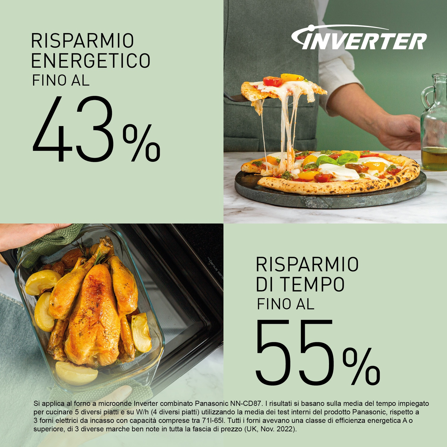 Un pollo arrosto in una pirofila e una pizza vengono mostrati.