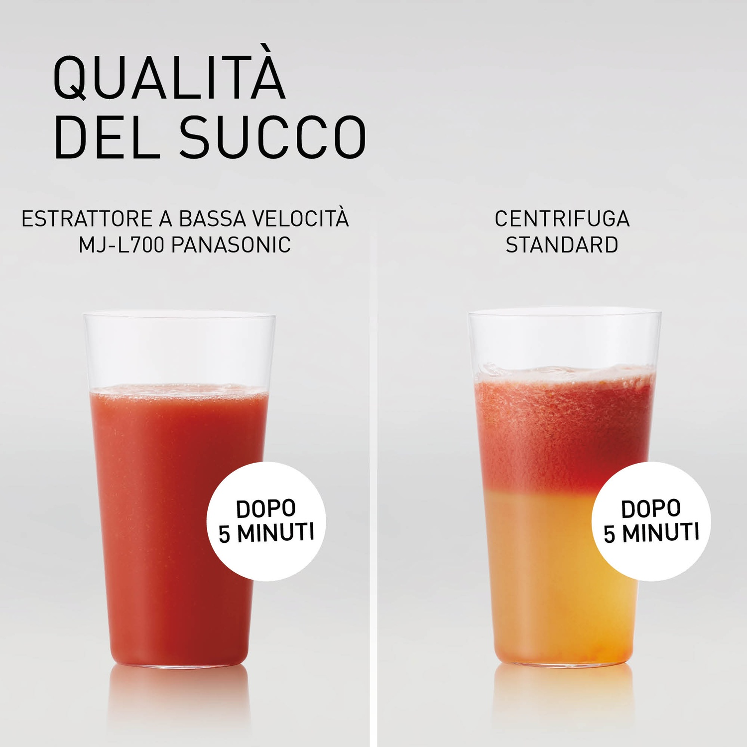 Due bicchieri di succo: a sinistra rosso, a destra bicolore. Sinistra: Estrattore Panasonic, destra: Centrifuga.