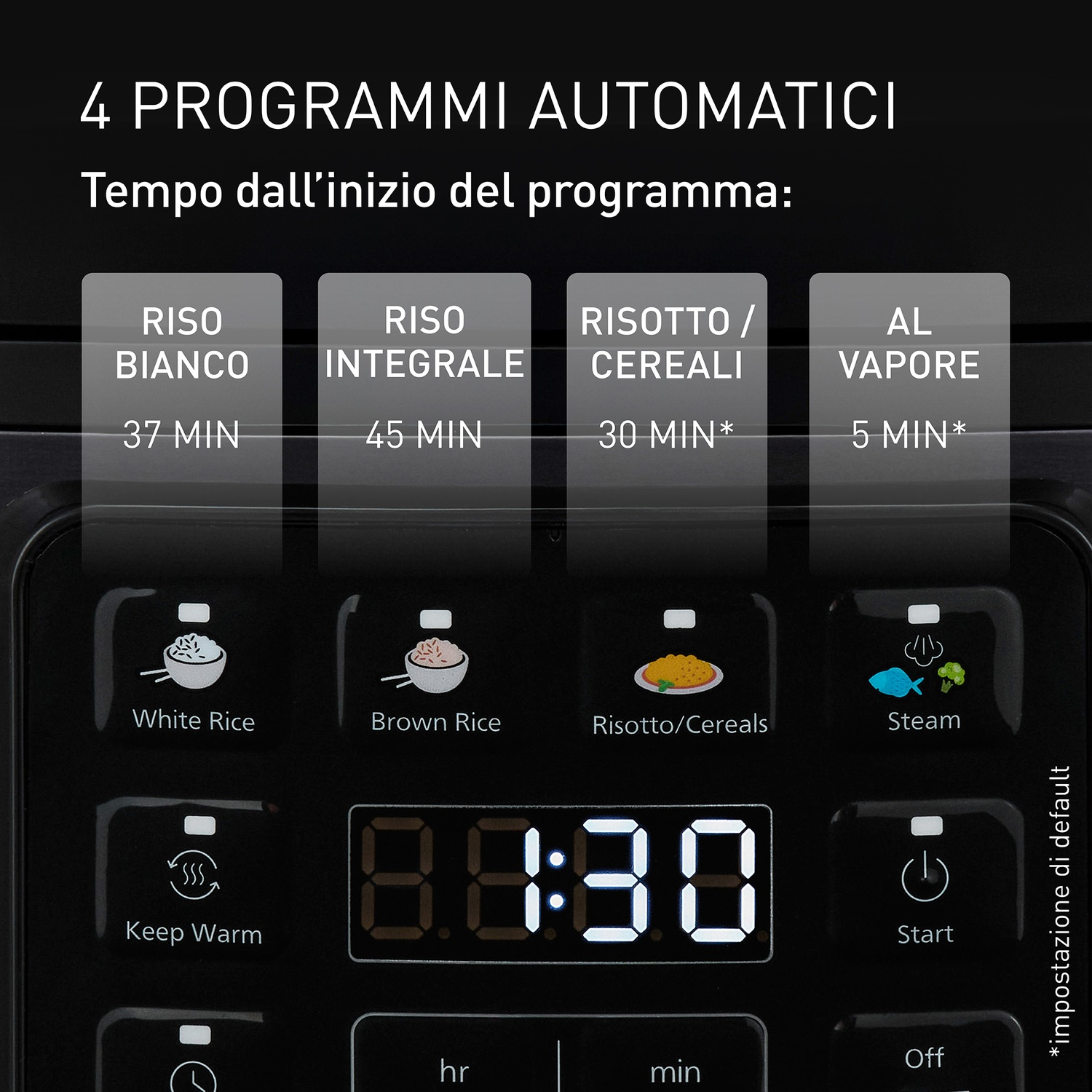 Pannello di controllo per cuociriso con 4 programmi: Riso Bianco, Riso Integrale, Risotto/Cereali, Vapore.