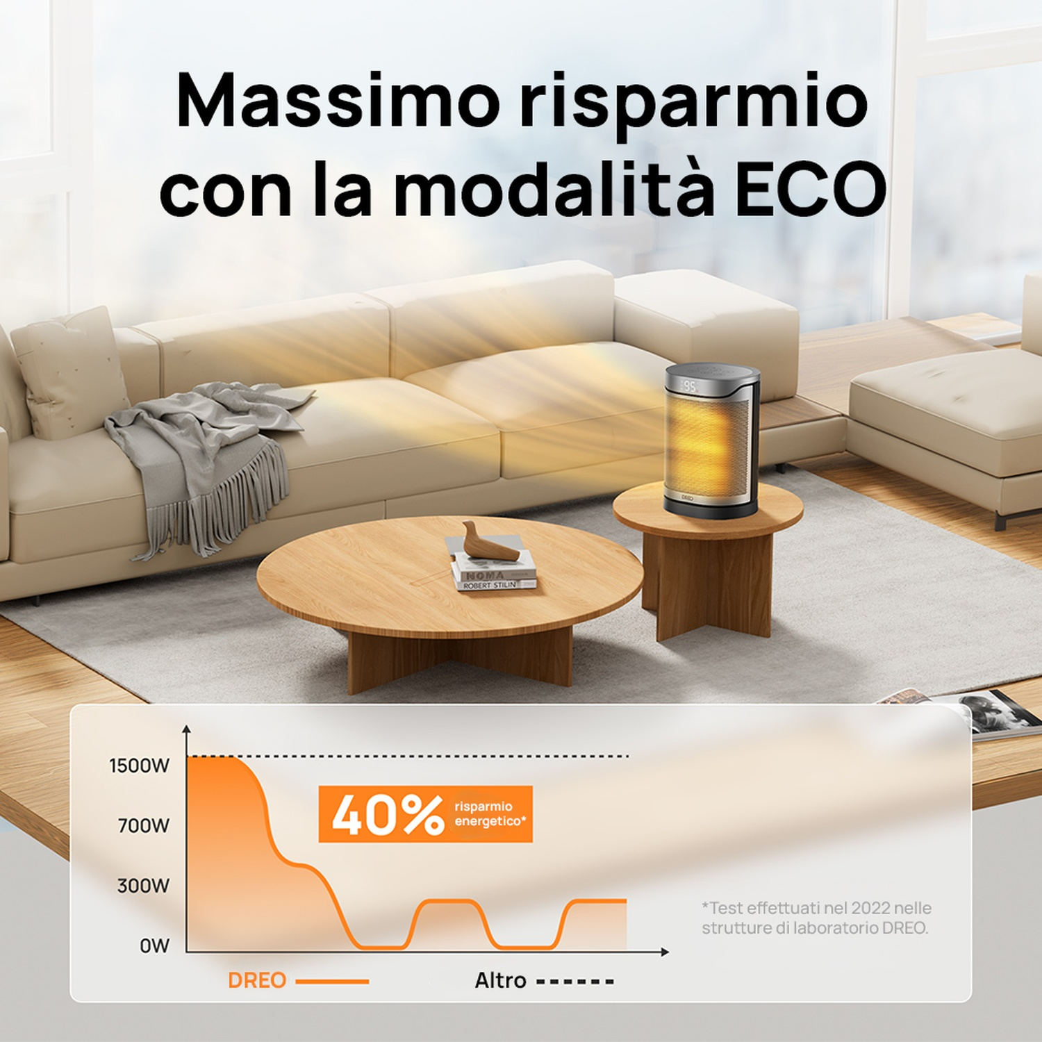 Un riscaldatore è su un tavolino accanto a un divano. Un grafico mostra risparmio energetico.