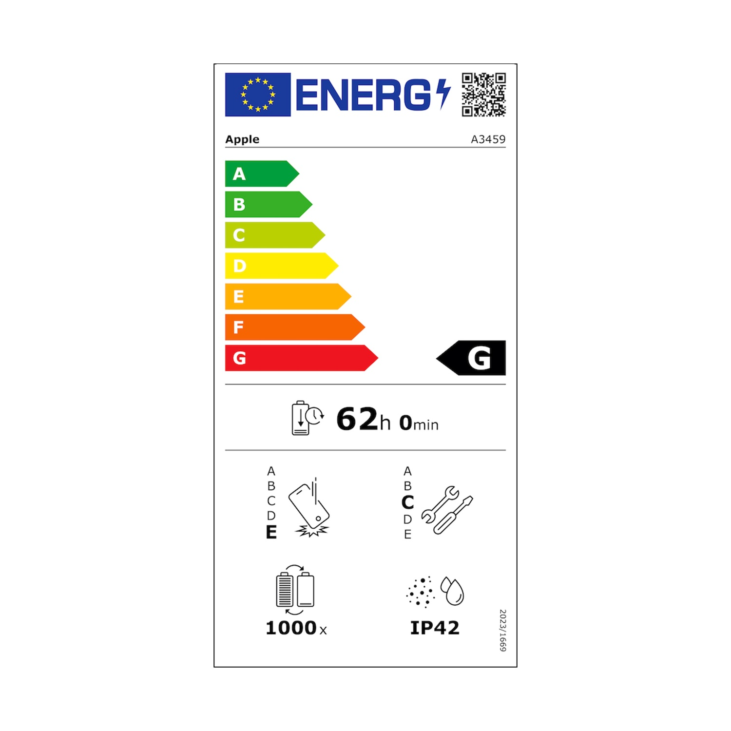 Etichetta di efficienza energetica scala A-G, potenza 62h 0min, IP42.