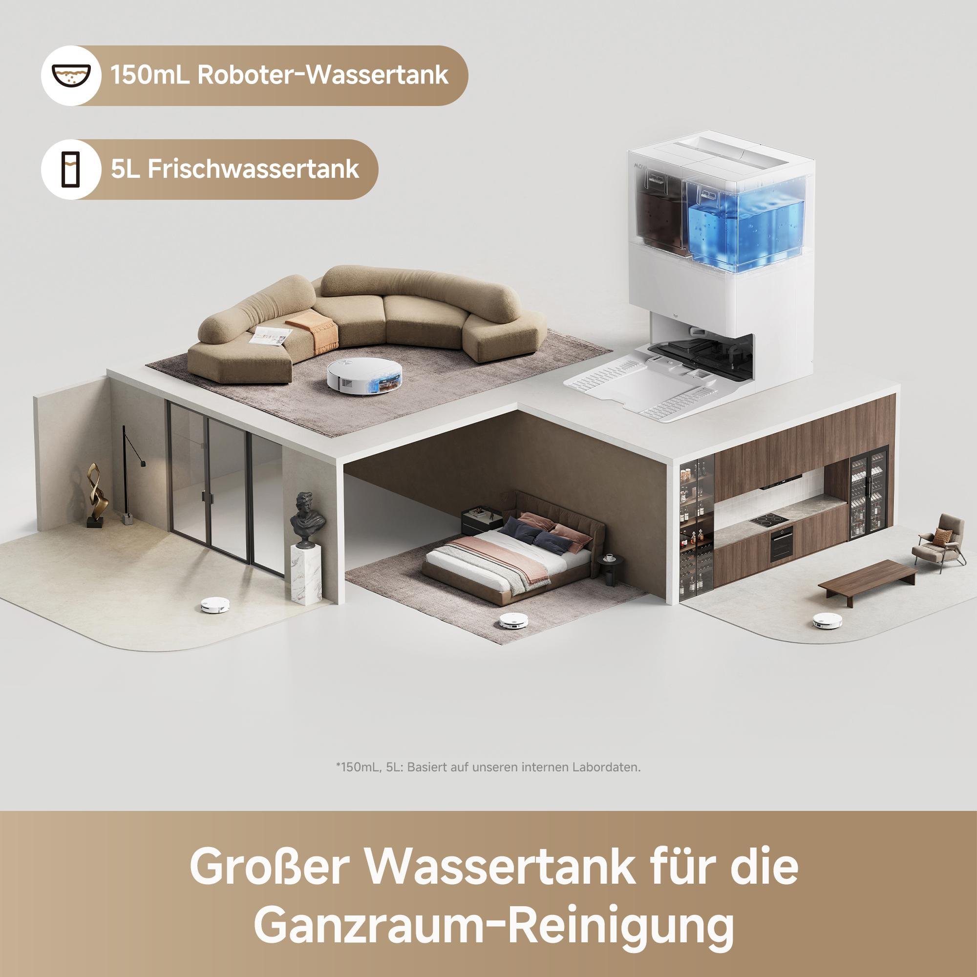 Ein Roboterstaubsauger mit 150ml Wassertank und 5L Frischwassertank.