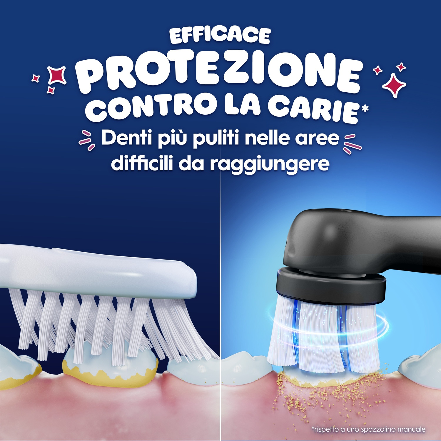 Spazzolino manuale vs elettrico pulizia denti. Lo spazzolino elettrico è più efficace.