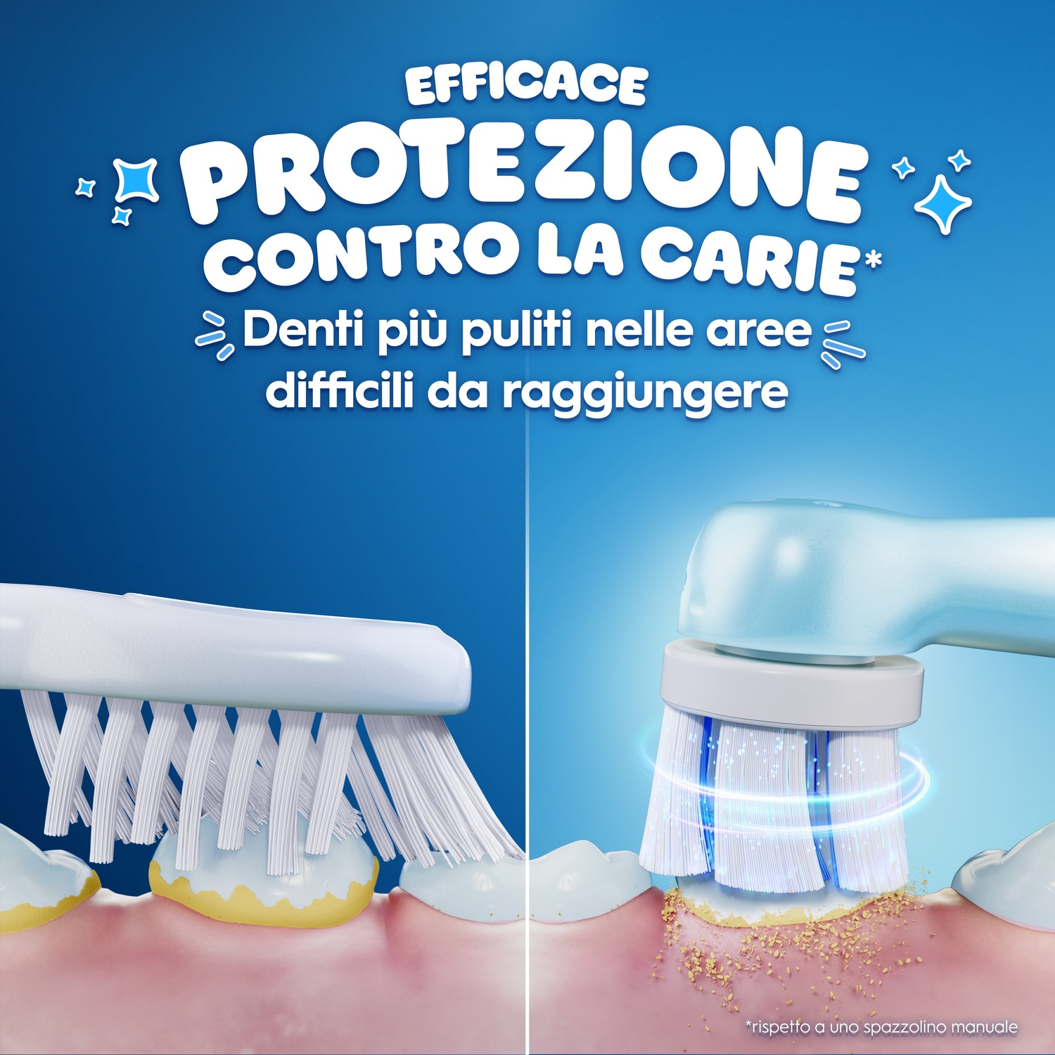 Due viste di spazzolini che puliscono i denti, uno manuale, uno elettrico.