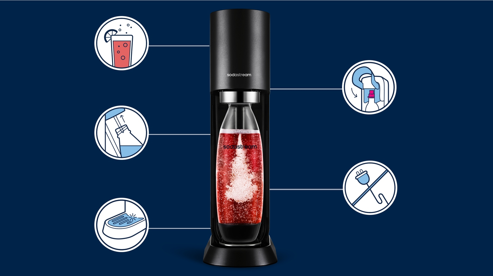 Urządzenie SodaStream z gazowanym napojem i ikonami przygotowania.