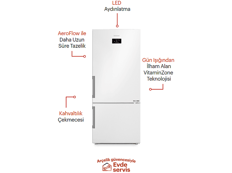 GRUNDIG GPKND 552 I E Enerji Sınıfı 551 L Duo No-Frost Alttan