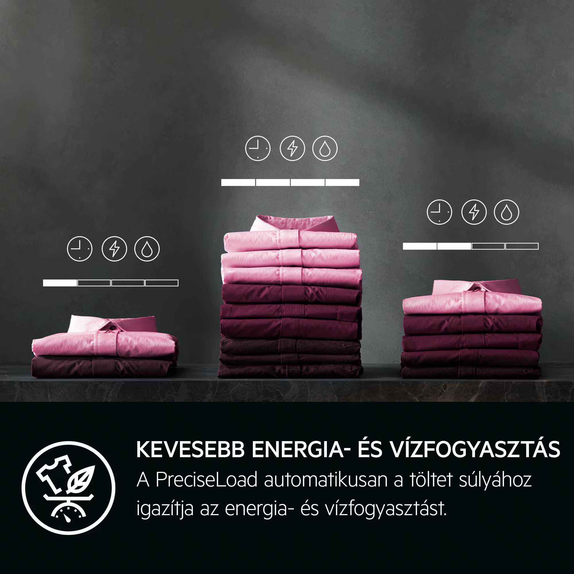 Rózsaszín és sötétvörös ingek egymásra halmozva, idő-, energia- és ví ikonokkal.