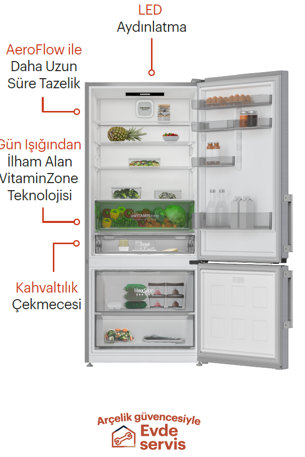 LED aydınlatmalı, sebze çekmeceli ve dondurucu bölmeli açık buzdolabı.
