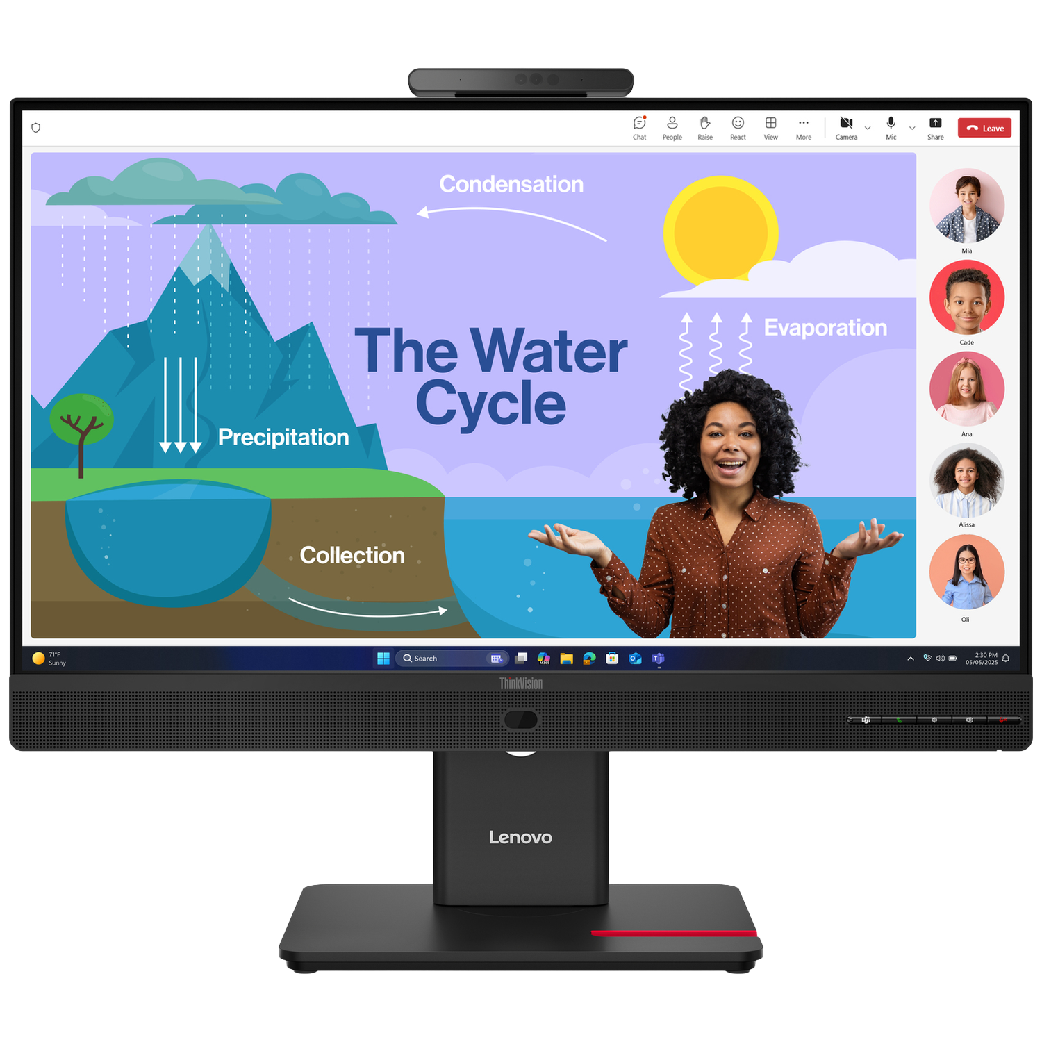 Lenovo Thinkvision T24d-4v E 23.8 Inch 1920 X 1080 (full Hd) Ips-paneel In Hoogte Verstelbaar