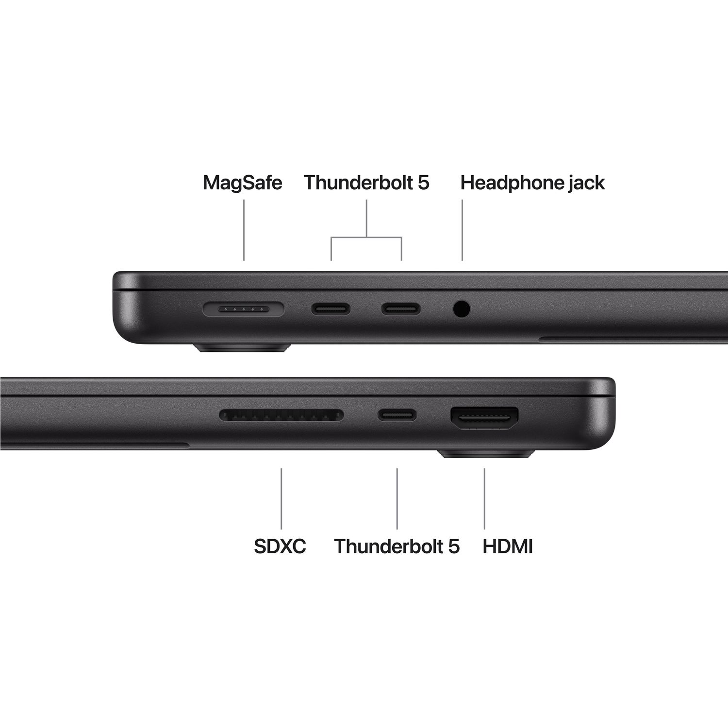 Side view of a laptop showing ports: MagSafe, 2x Thunderbolt 5, headphone jack, SDXC, HDMI.