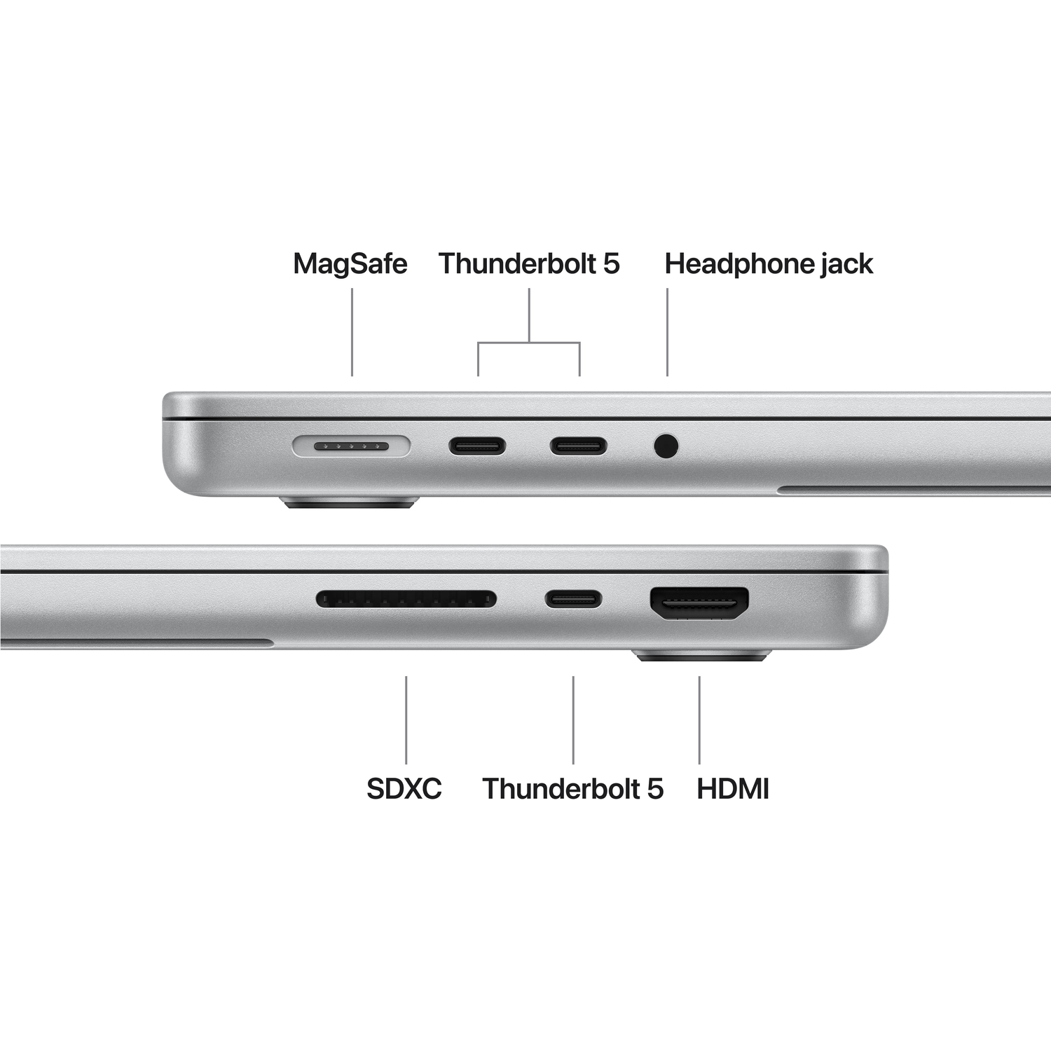 Laptop ports: MagSafe, 2x Thunderbolt 5, headphone jack, SDXC, HDMI. Silver device.