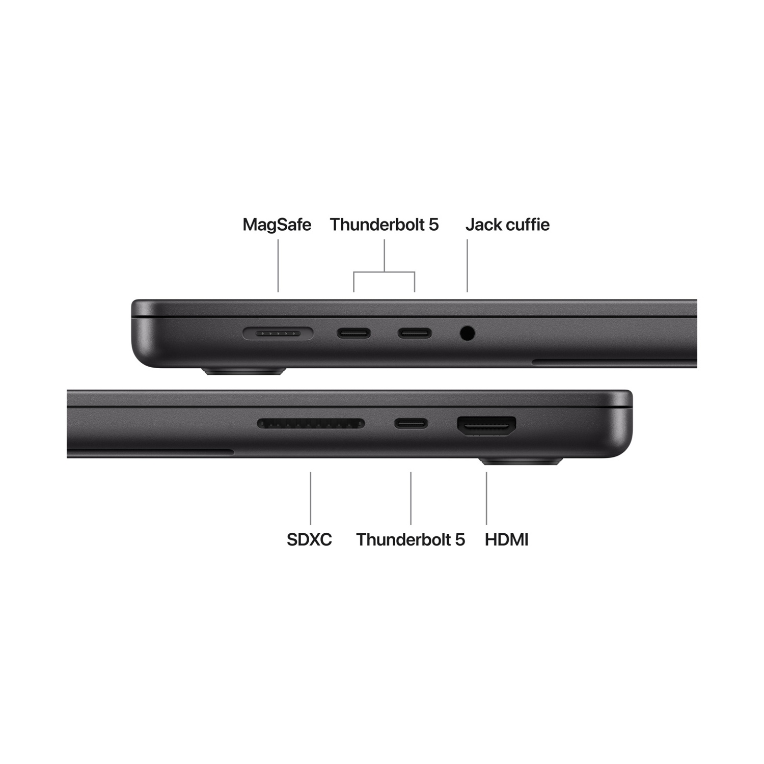 Vista laterale di un laptop che mostra porte MagSafe, Thunderbolt 5, jack cuffie, SDXC e HDMI.