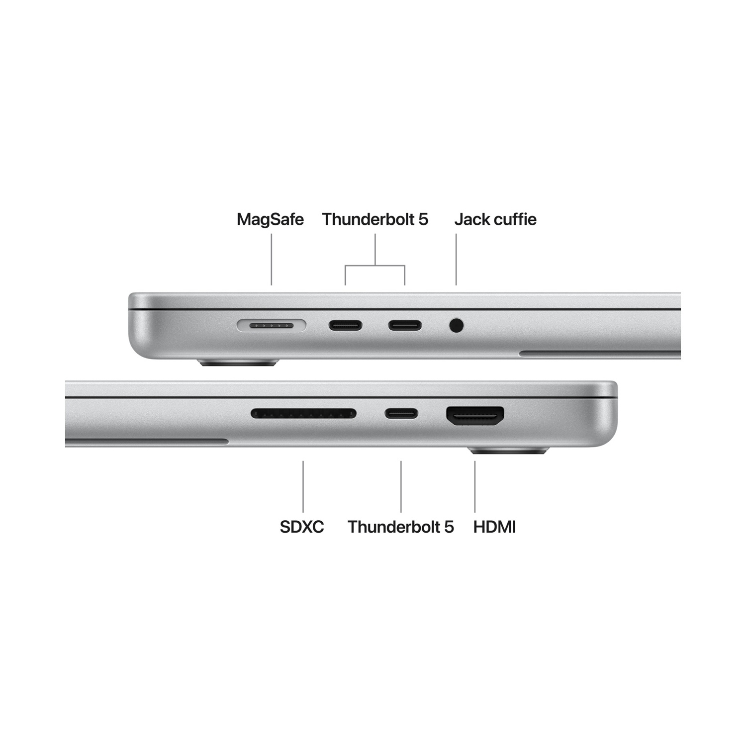 Primo piano delle porte di un laptop: MagSafe, Thunderbolt 5, jack, SDXC, HDMI.