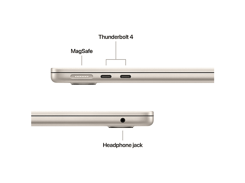 APPLE MacBook Air 13 (2026), Notebook, 13,6 Zoll, Retina, APPLE M5 Chip (10-Core CPU, 10-Core GPU), 16 GB, 1 TB, macOS, M5 — Foto 5 von 5