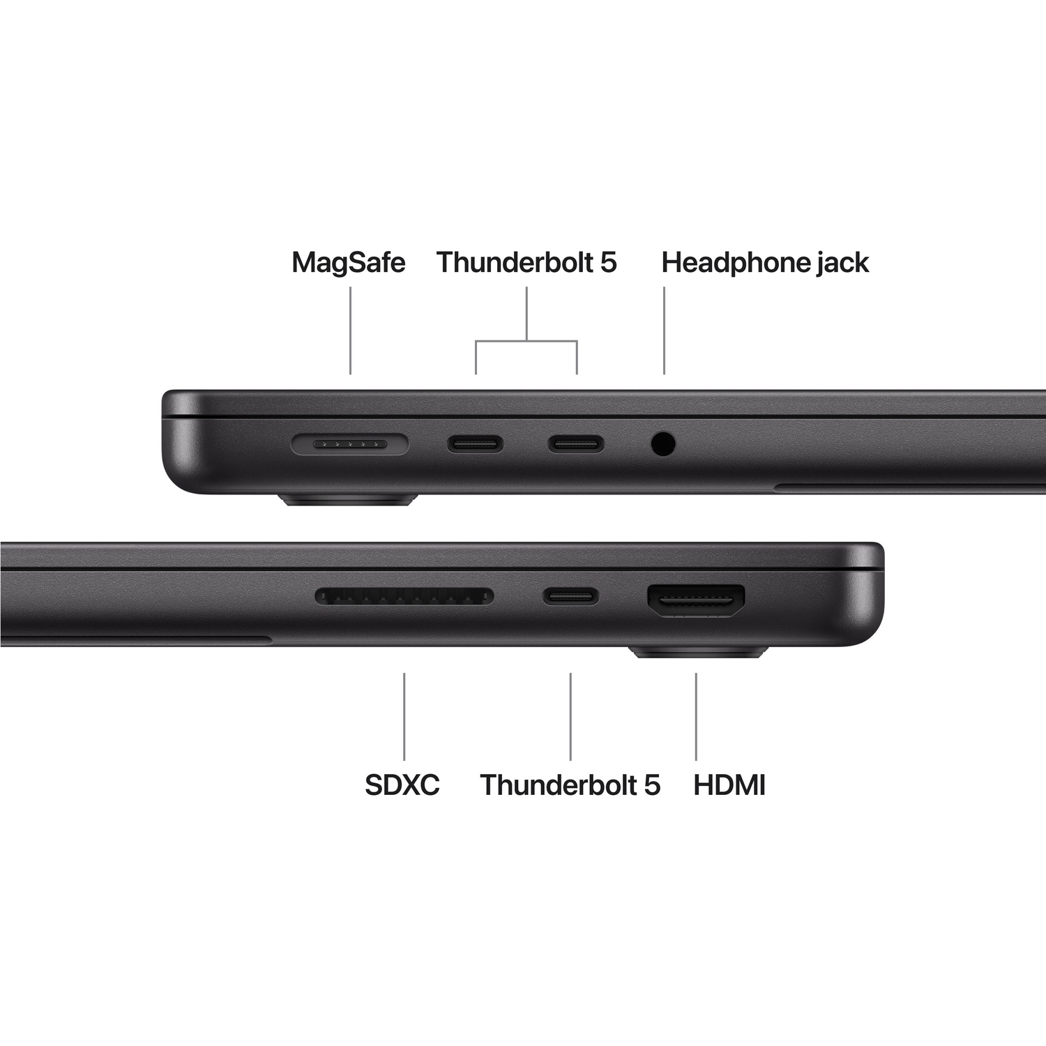 Laptop ports: MagSafe, Thunderbolt 5, headphone jack, SDXC, HDMI.