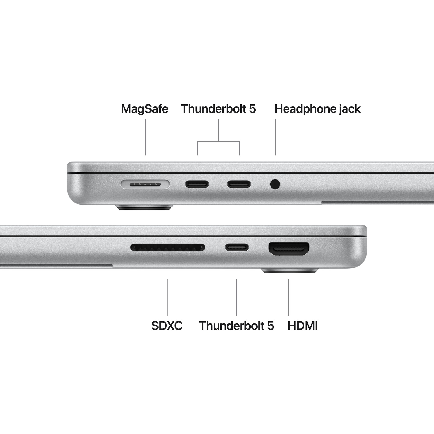 Side view of a laptop showing MagSafe, Thunderbolt 5, headphone jack, SDXC, and HDMI ports.
