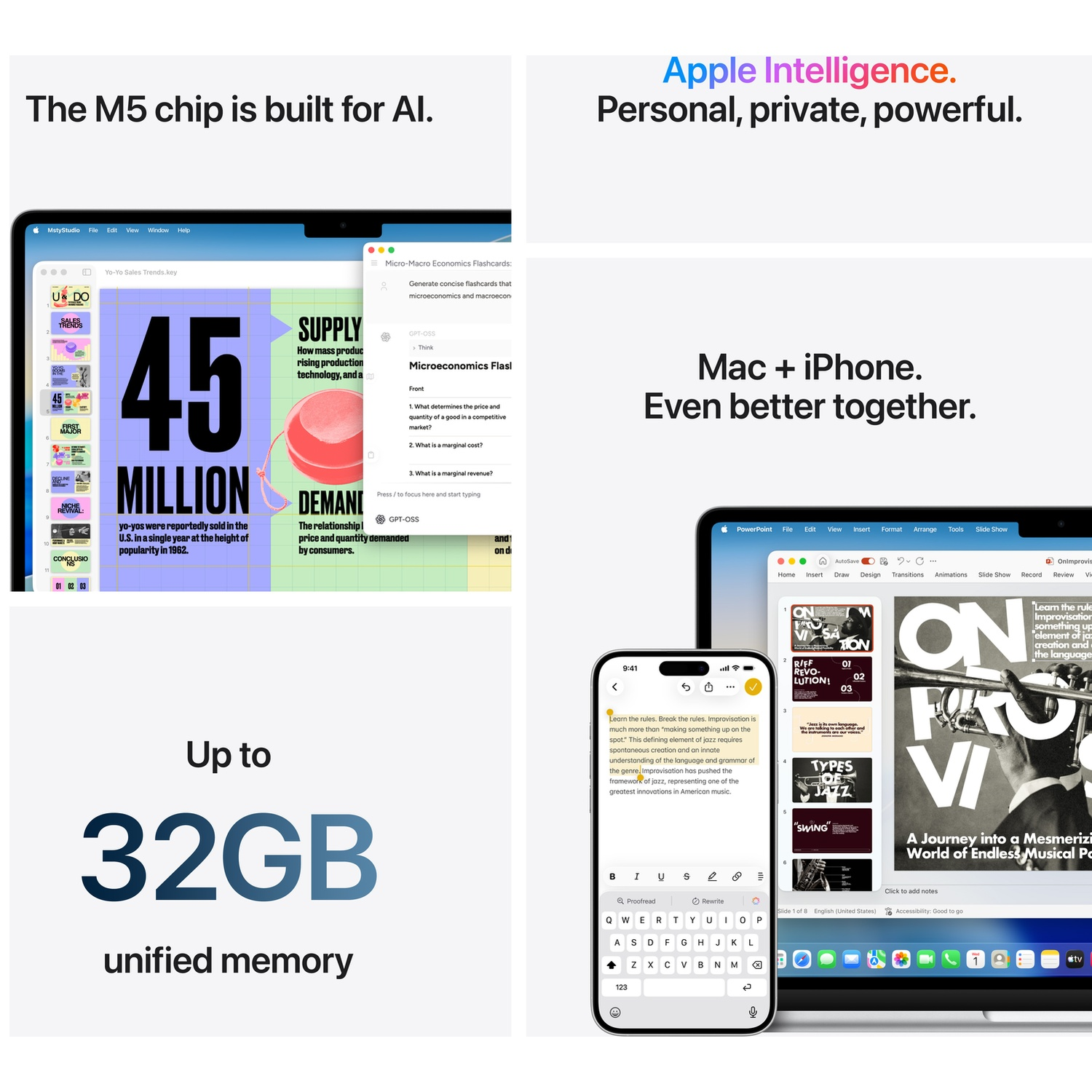 Screens with AI text, Apple logo, Mac and iPhone working together, and memory specs.