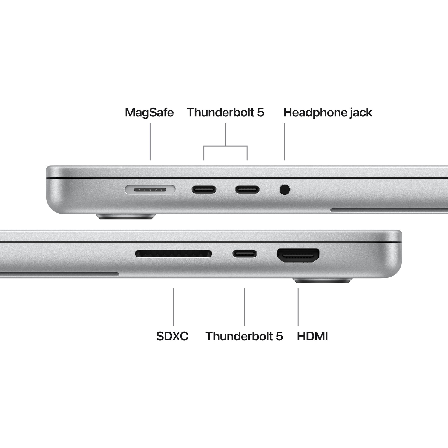 Laptop ports: MagSafe, 2x Thunderbolt 5, headphone jack, SDXC, HDMI.