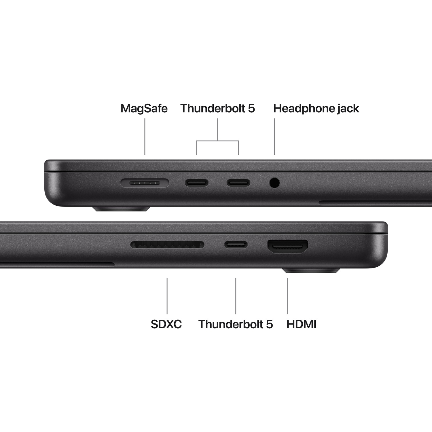 Ports de l'ordinateur portable : MagSafe, 2x Thunderbolt 5, prise casque, SDXC et HDMI.