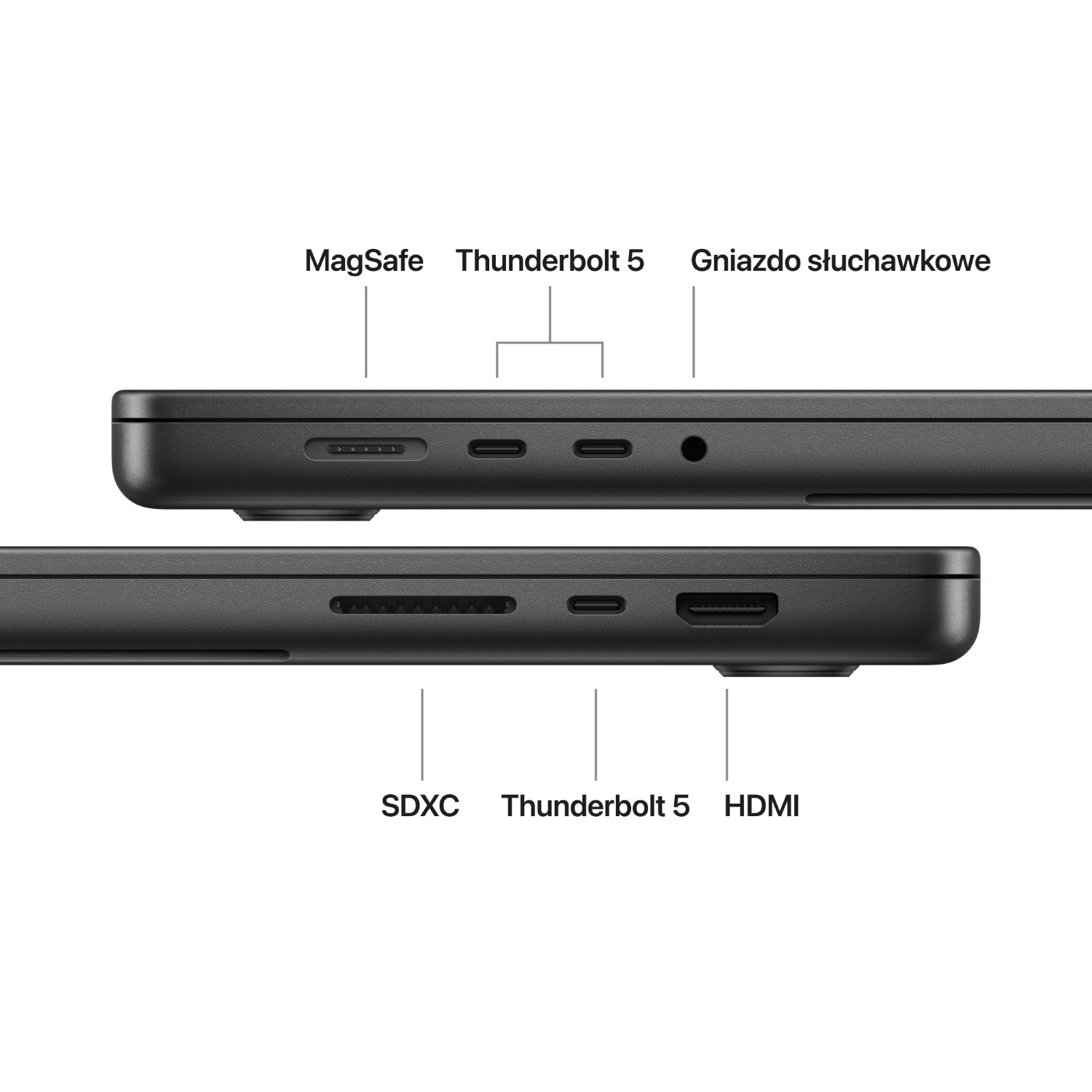 Widok boczny laptopa pokazujący porty MagSafe, Thunderbolt 5, gniazdo słuchawkowe, SDXC i HDMI.