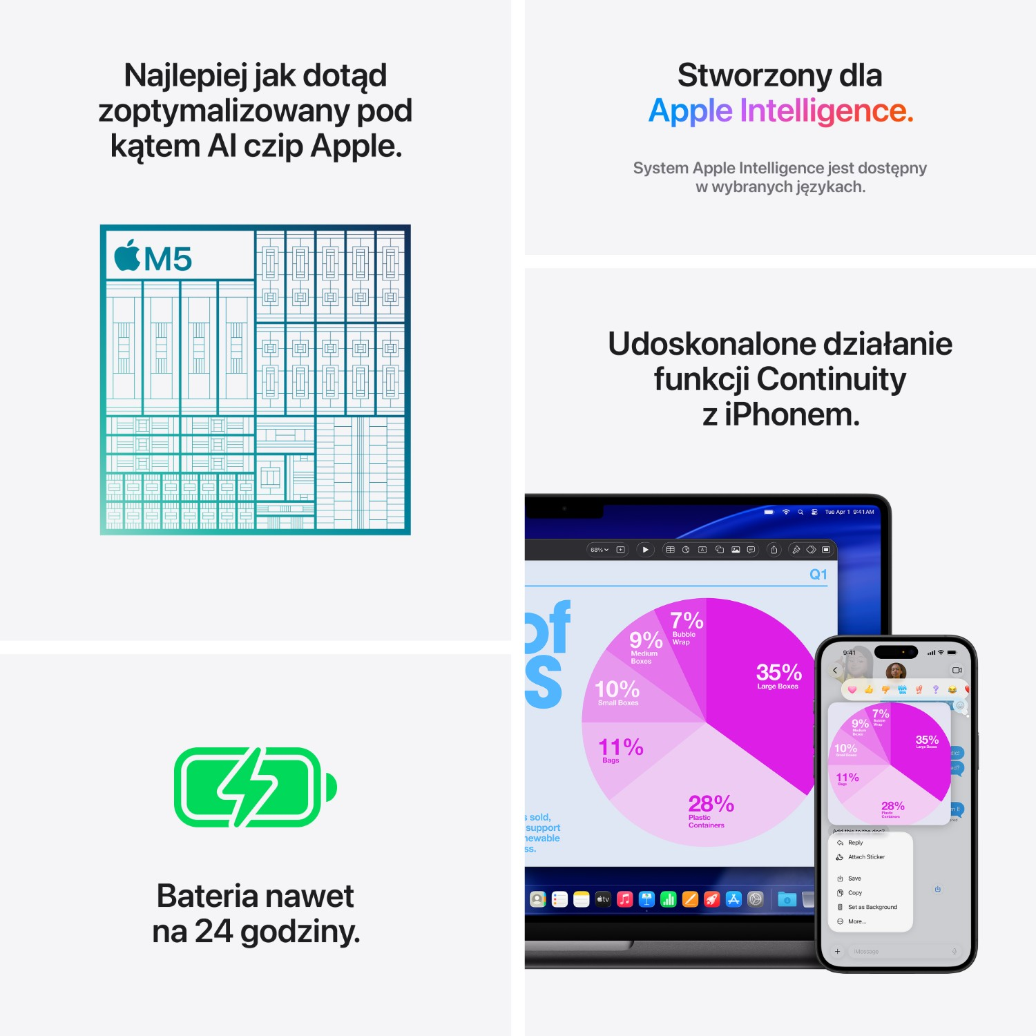 Grafika chipa Apple M5, ikona baterii, laptop i iPhone z wykresami kołowymi.
