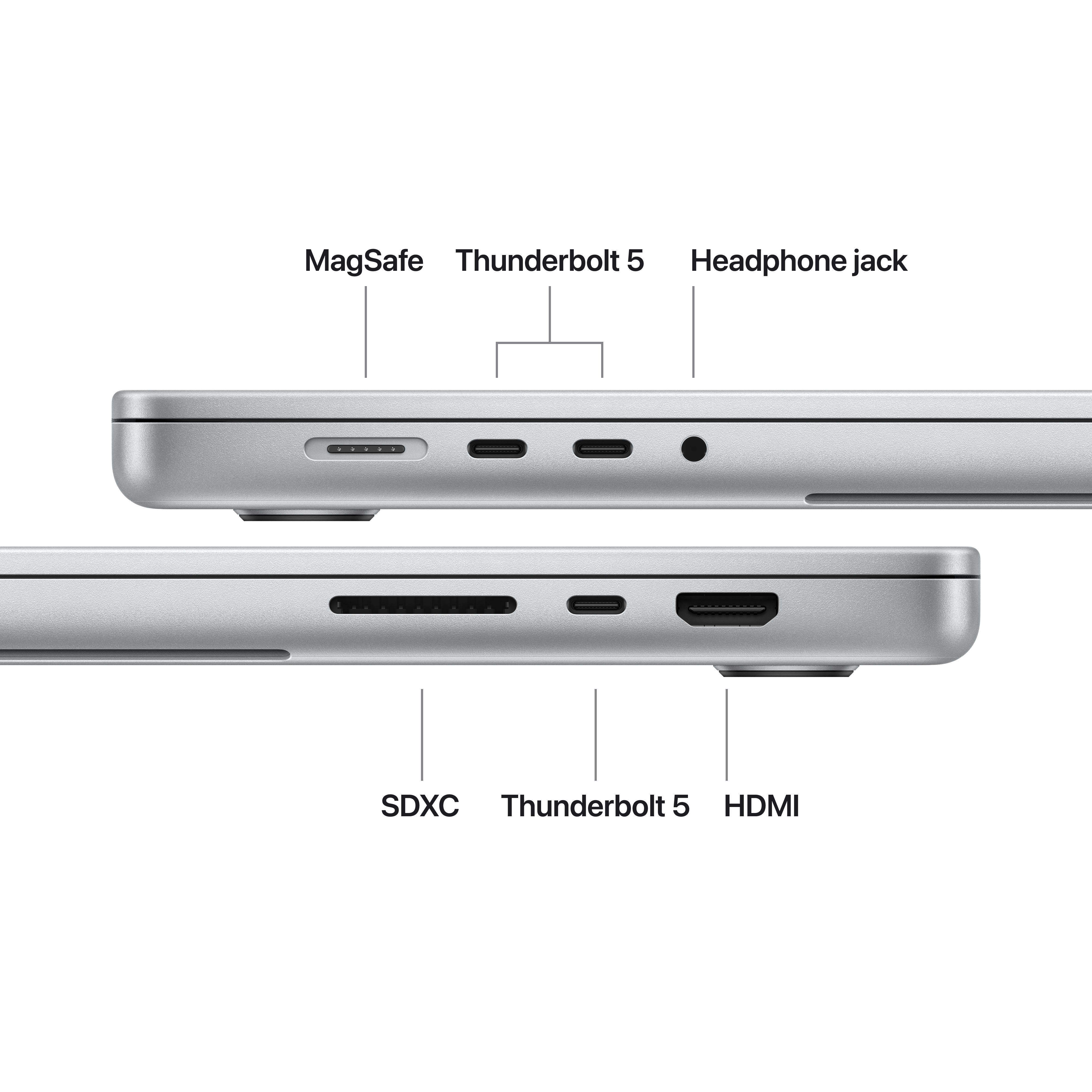 Nahaufnahme der Anschlüsse eines Laptops: MagSafe, Thunderbolt 5, Kopfhörerbuchse, SDXC, HDMI.