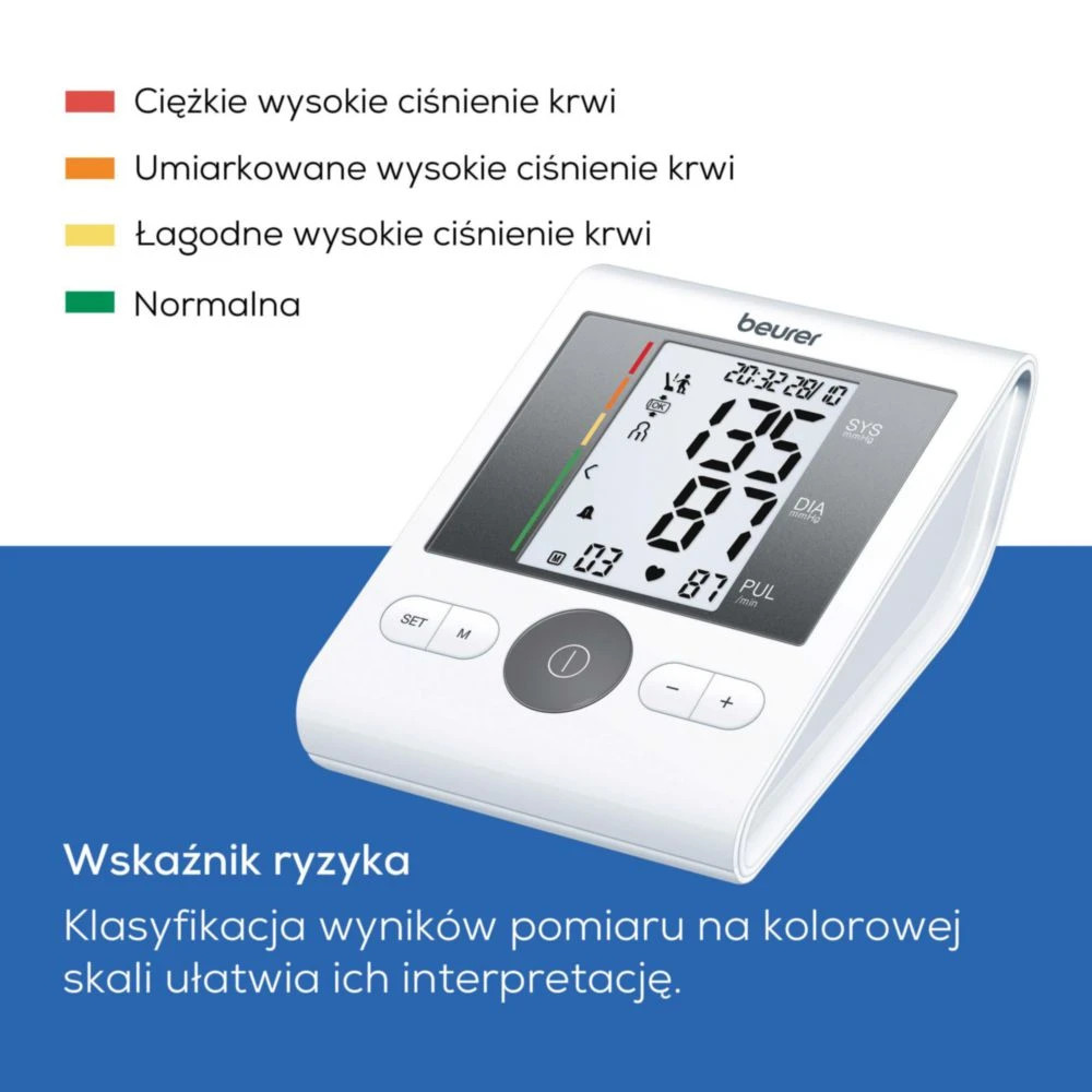 Biały ciśnieniomierz z wyświetlaczem i skalą kolorów: czerwony, pomarańczowy, żółty, zielony.