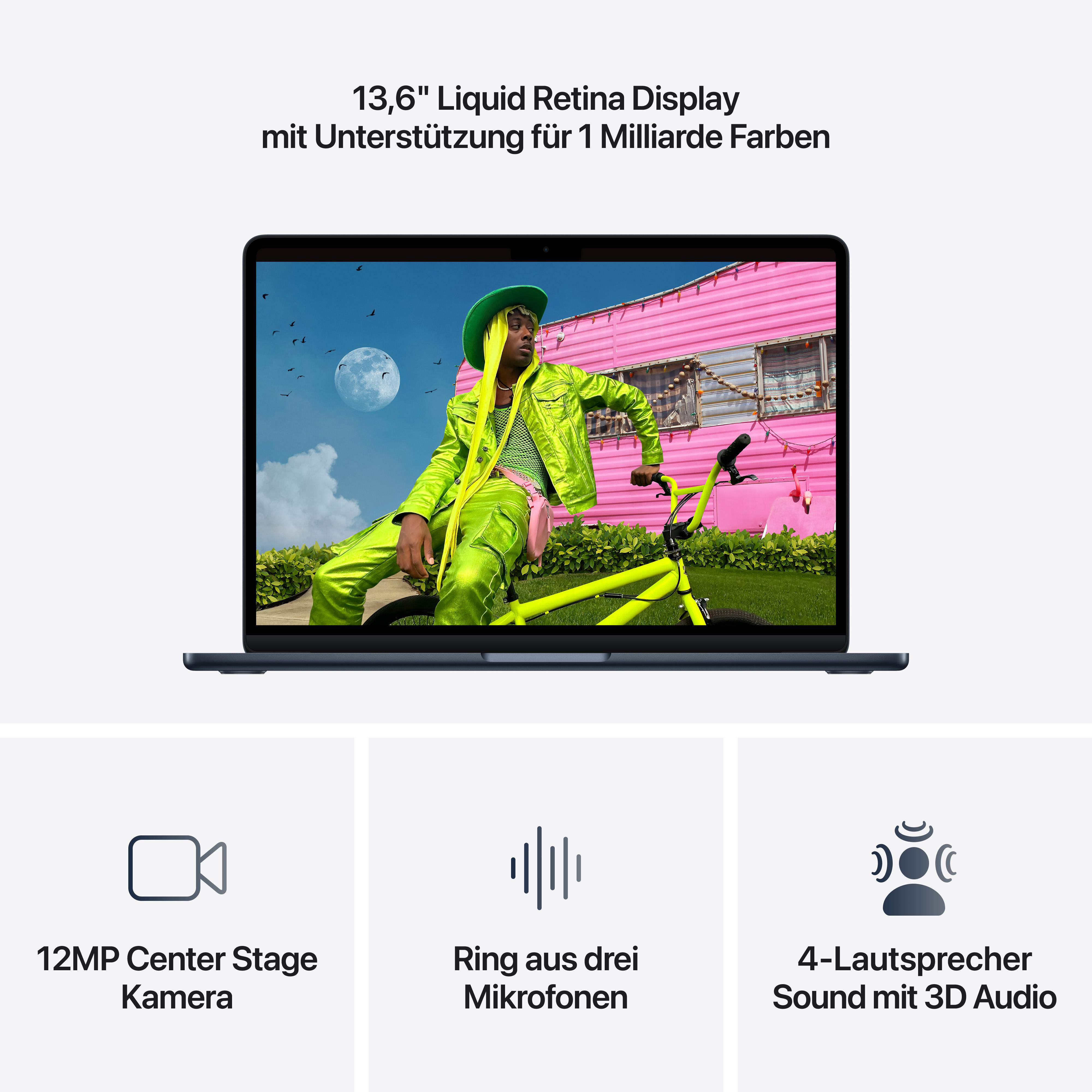 Laptop mit 13,6 Zoll Display, Person in grüner Kleidung, rosa Wohnwagen.