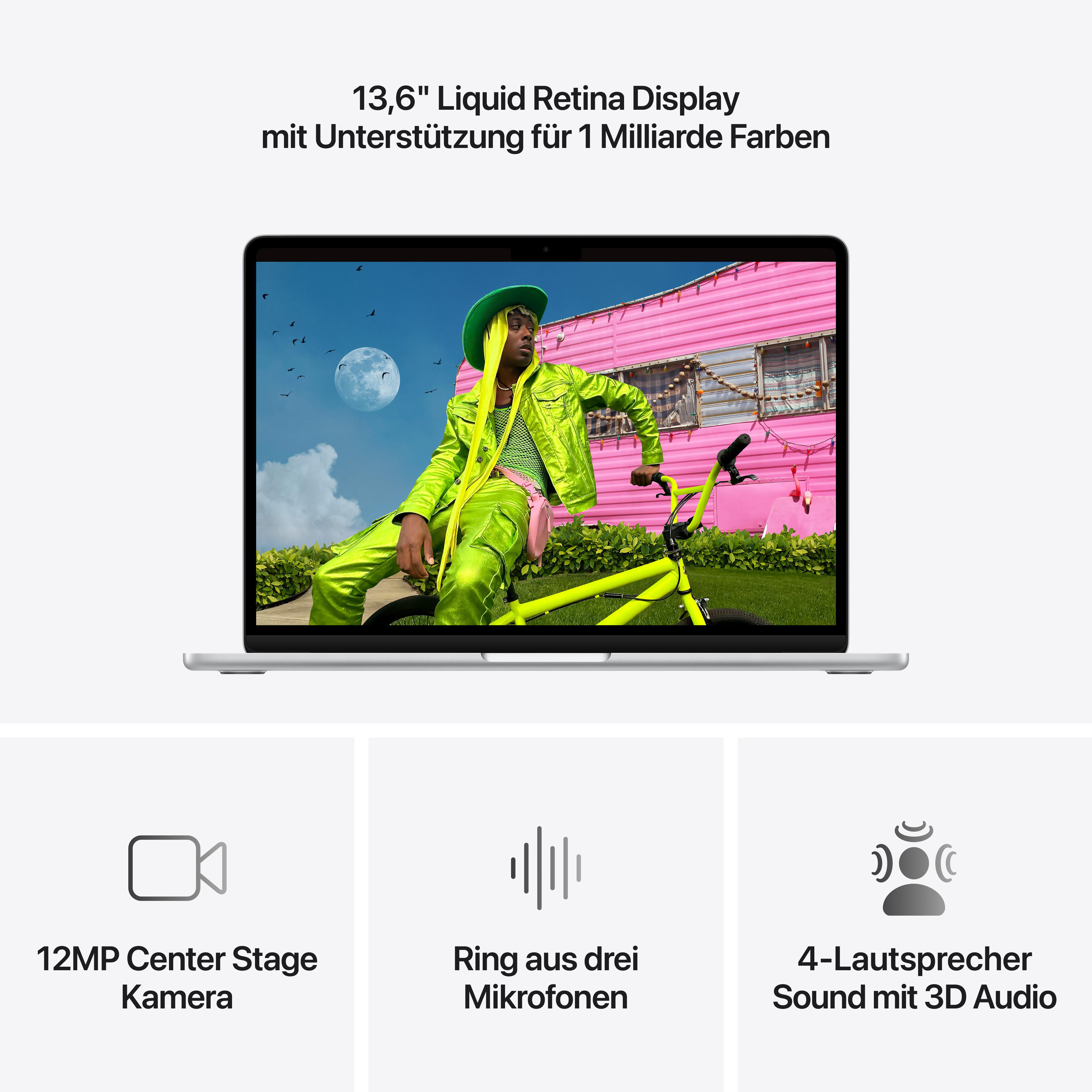 Laptop mit Display, das ein Model mit grüner Kleidung zeigt.