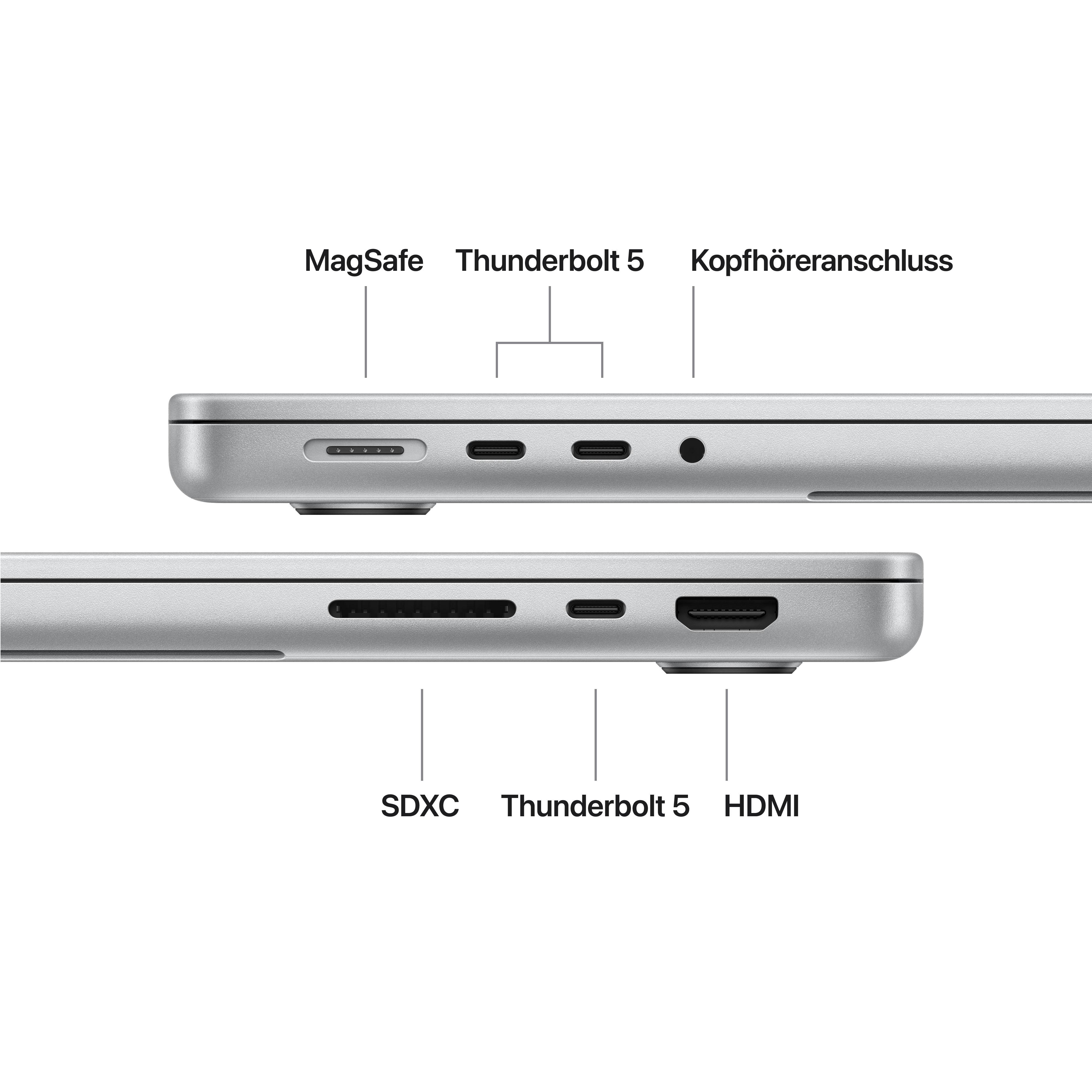 Nahaufnahme von Anschlüssen an einem Laptop: MagSafe, 2x Thunderbolt 5, Kopfhöreranschluss, SDXC, HDMI.