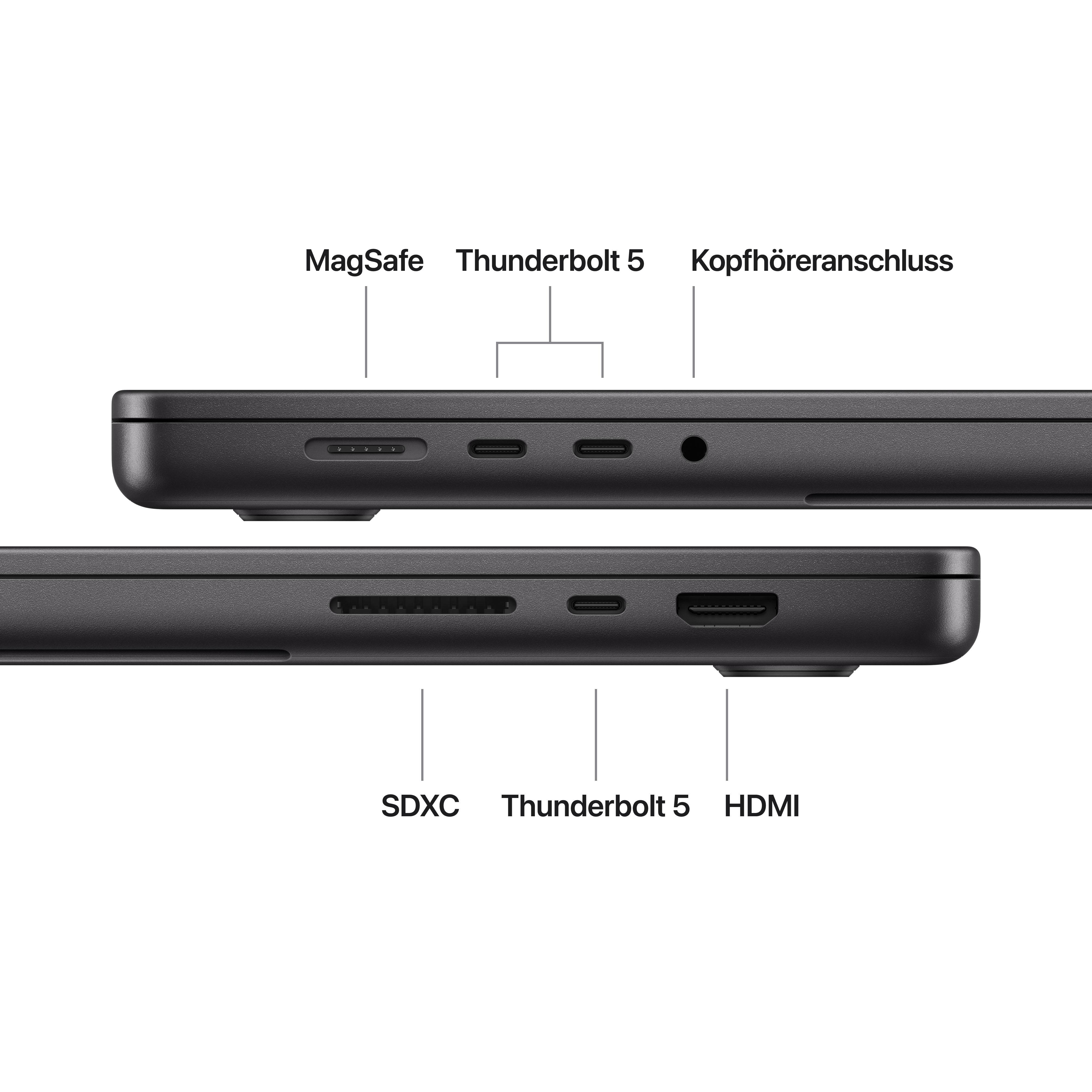 Seitenansicht eines Laptops mit Anschlüssen: MagSafe, Thunderbolt 5, Kopfhöreranschluss, SDXC, HDMI.