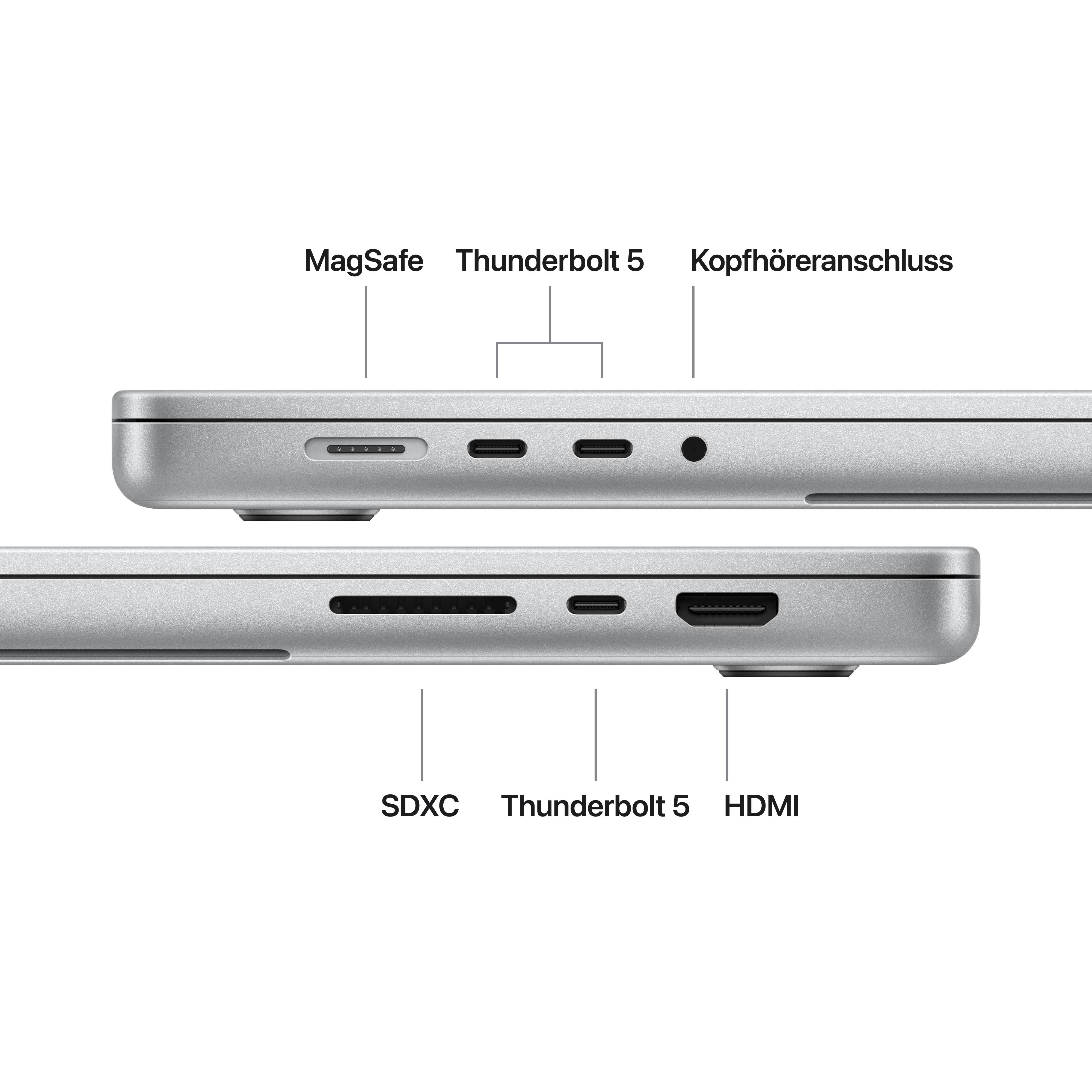 Seitenansicht eines Laptops mit Anschlüssen: MagSafe, 2x Thunderbolt 5, Kopfhöreranschluss, SDXC, HDMI.