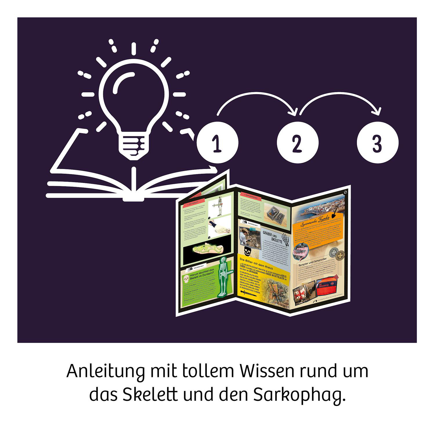 Ein aufgeschlagenes Buch mit einer Glühbirne darüber, daneben die Zahlen 1, 2, 3.