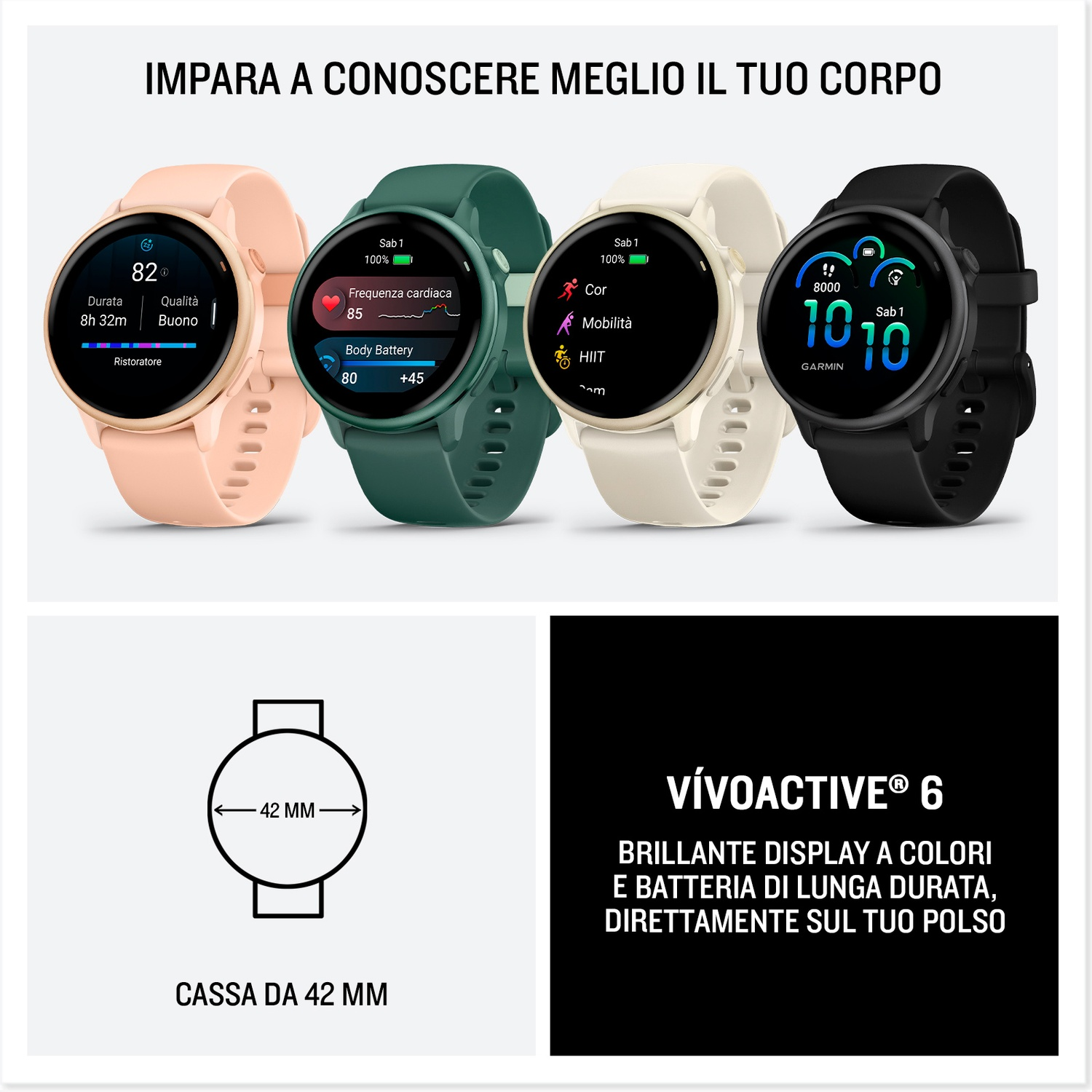 Quattro smartwatch in vari colori, un disegno al tratto di un orologio e testo.