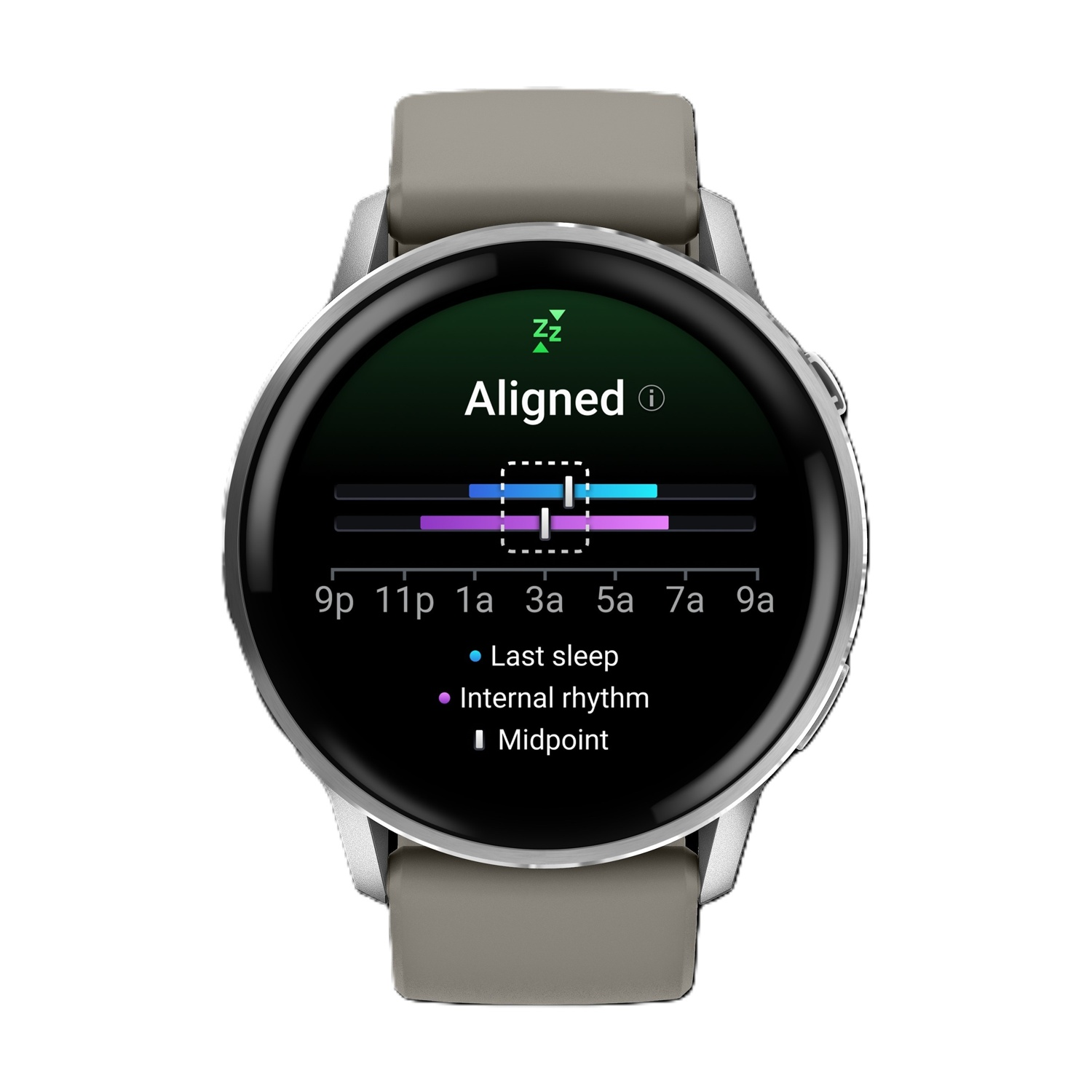 Display smartwatch con dati sul sonno: "Allineato" con linea temporale dalle 21 alle 9.