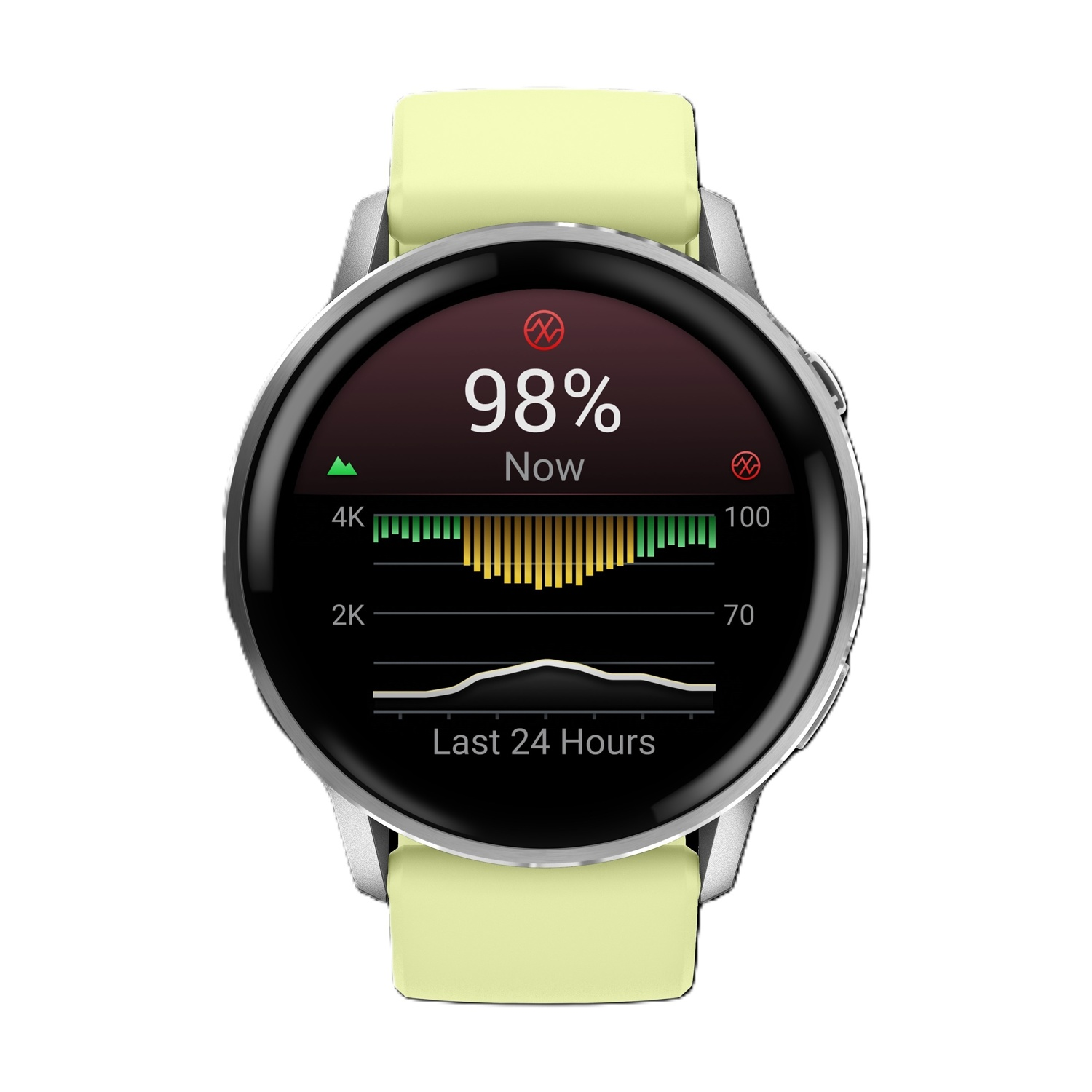 Uno smartwatch con cinturino giallo chiaro mostra il 98%.