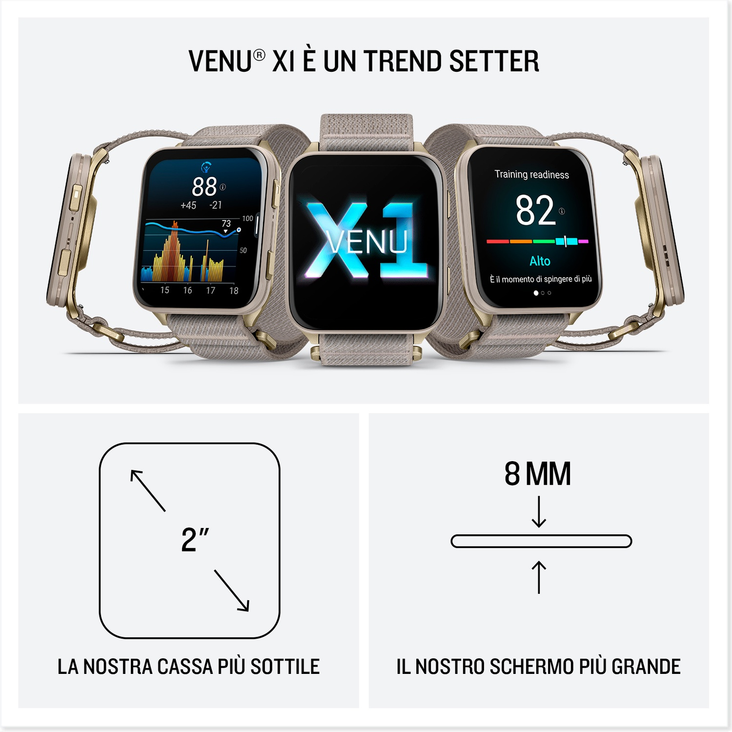 Tre smartwatch con dati sanitari e specifiche di dimensioni: cassa da 2 pollici, spessore 8 mm.